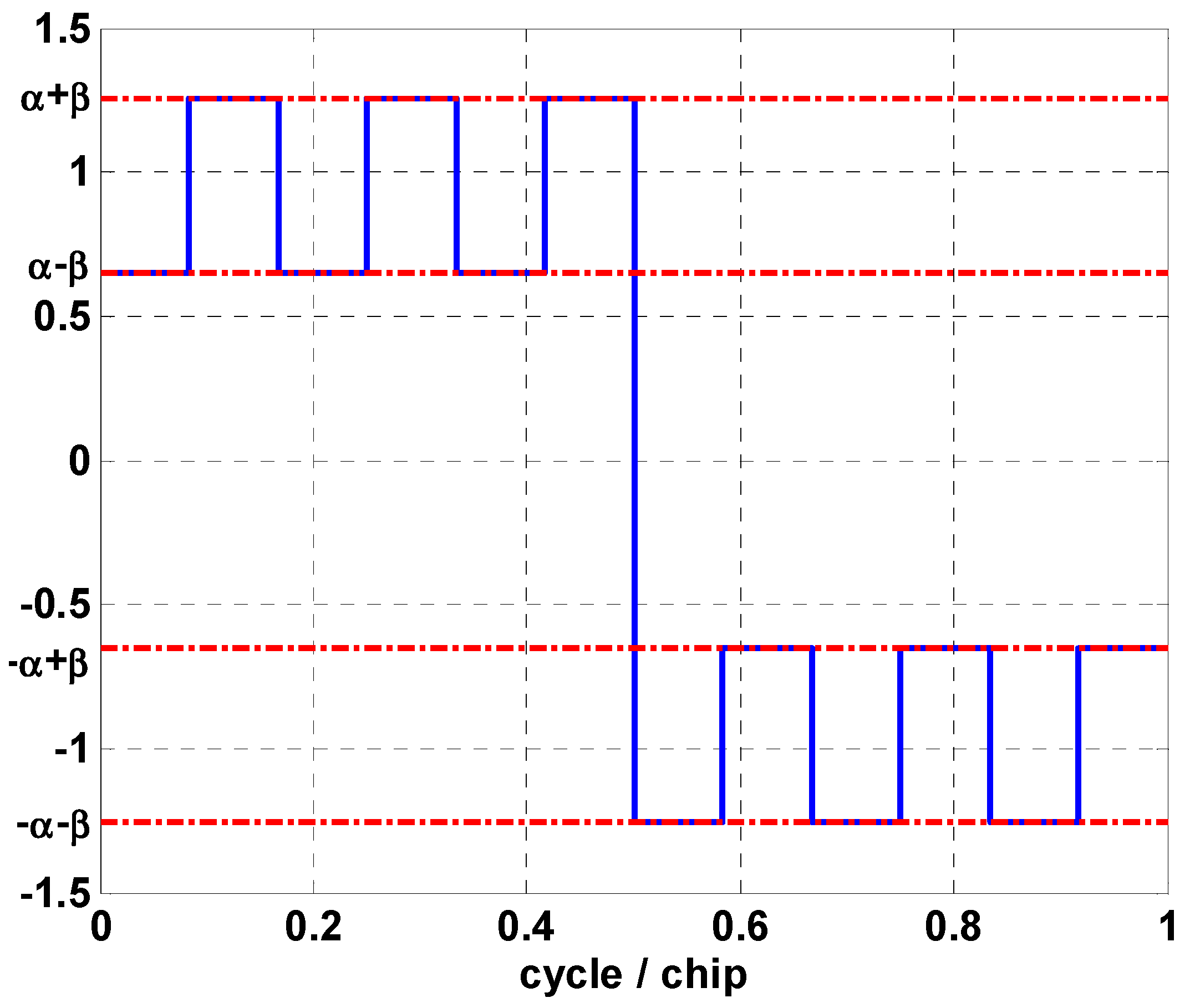 Sensors 24 06234 g001