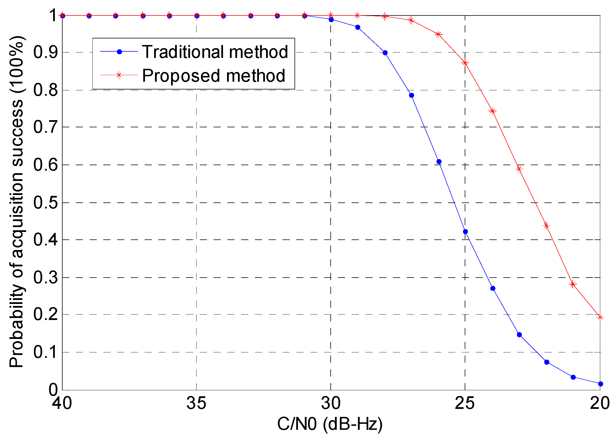 Sensors 24 06234 g009