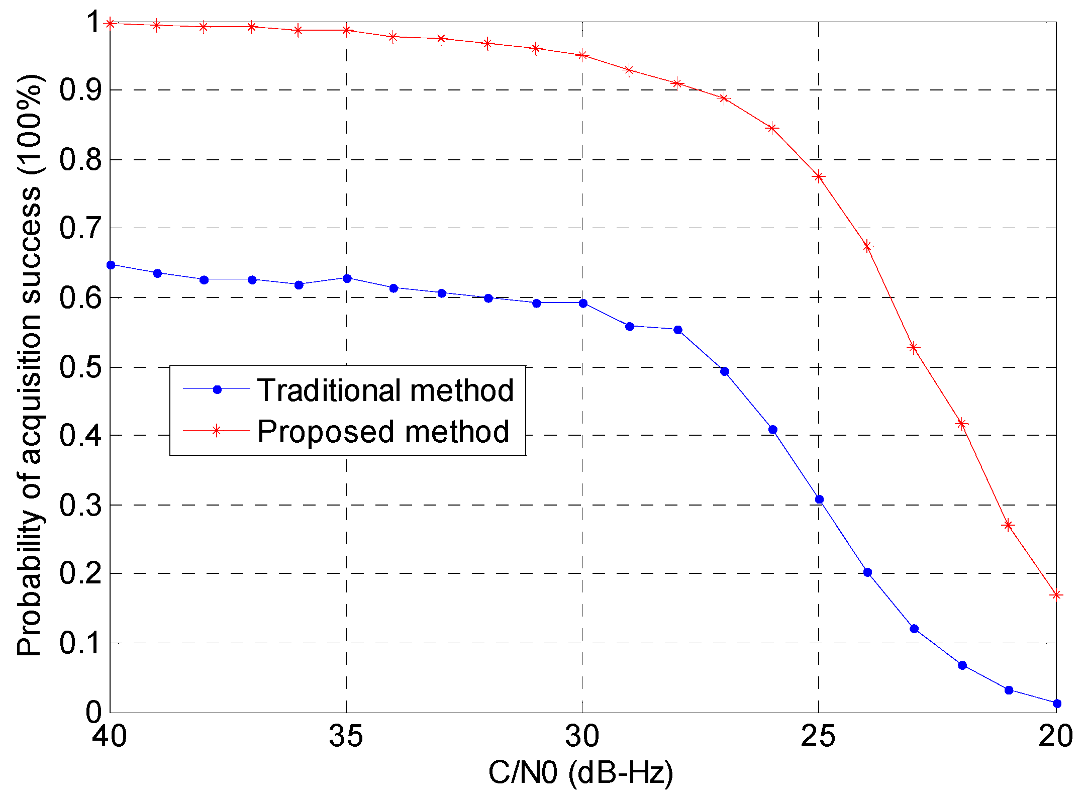 Sensors 24 06234 g010