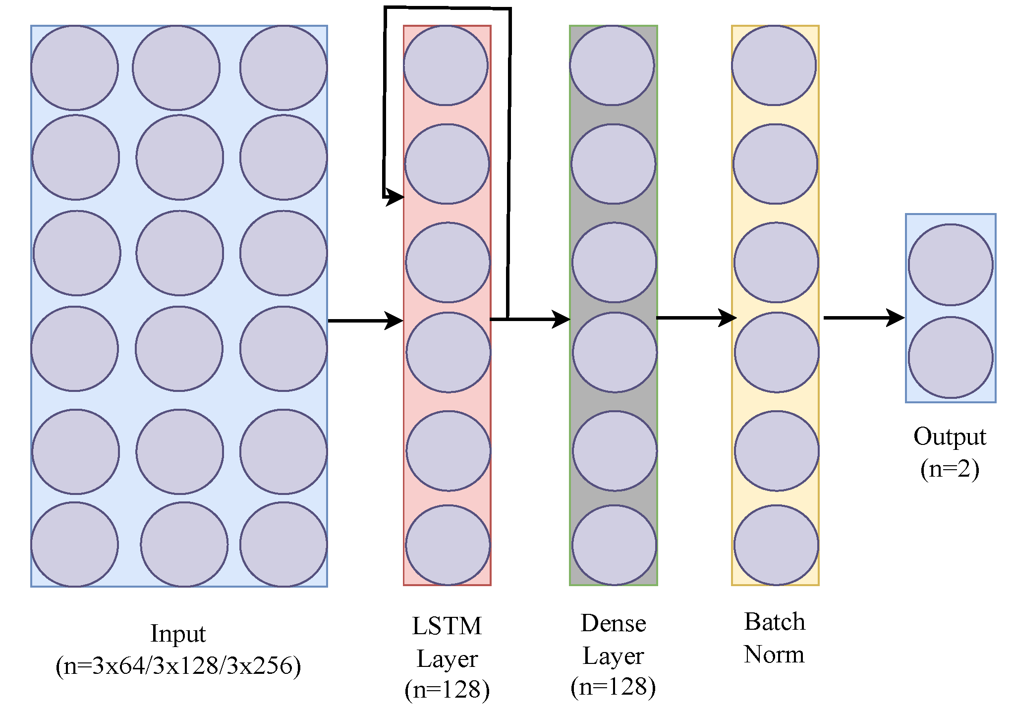 Sensors 24 06235 g002