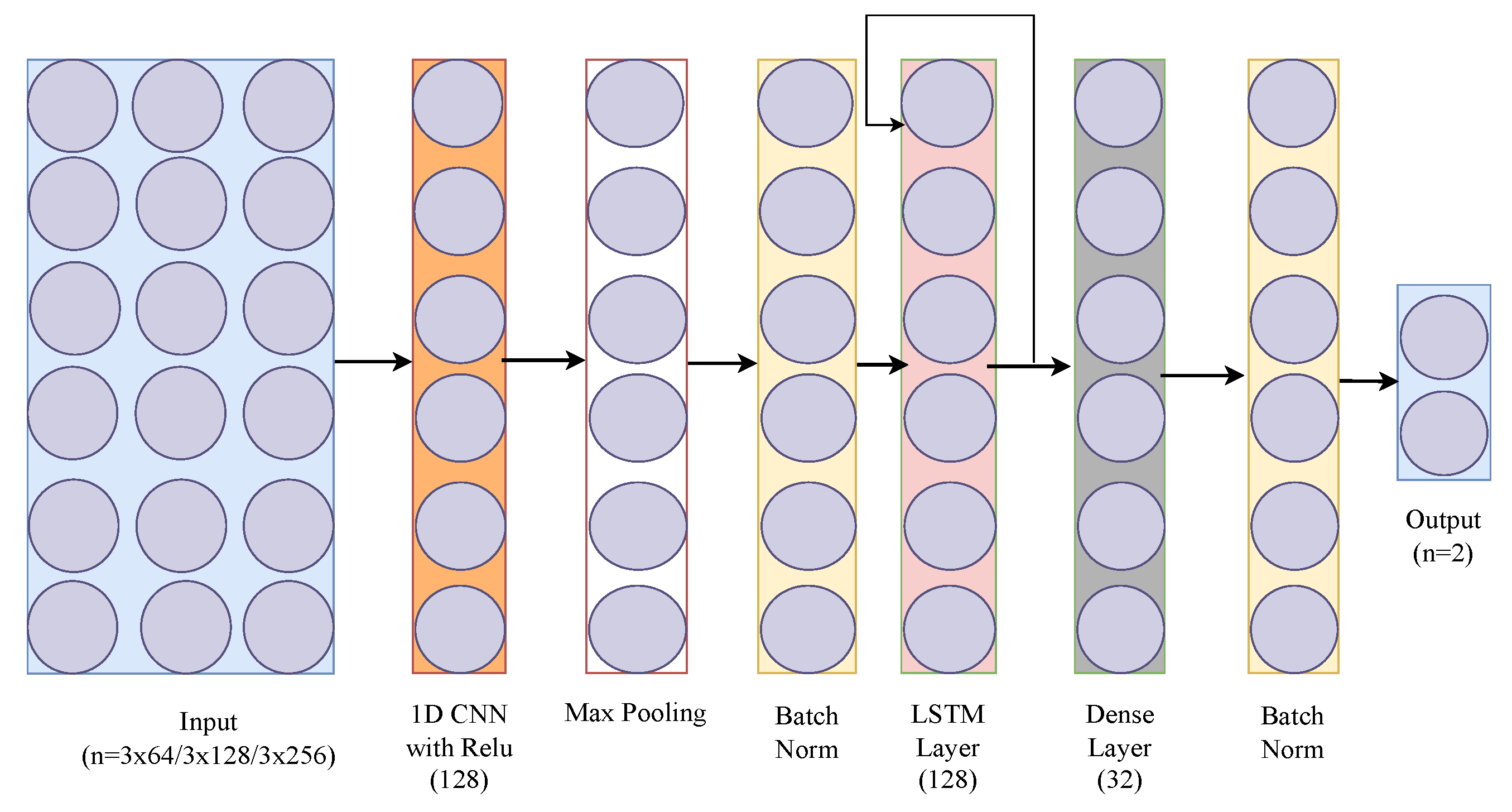 Sensors 24 06235 g003
