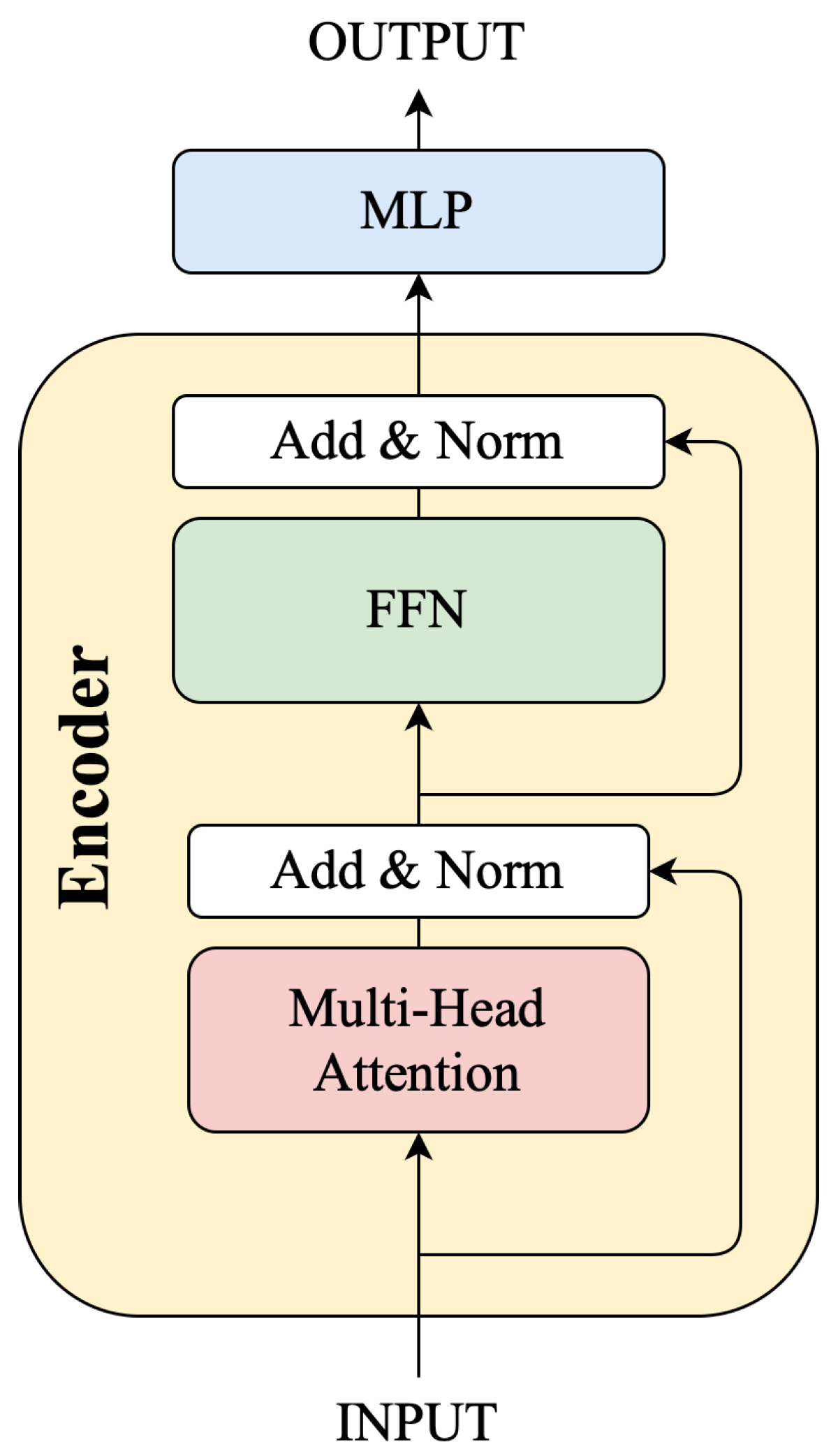 Sensors 24 06235 g006