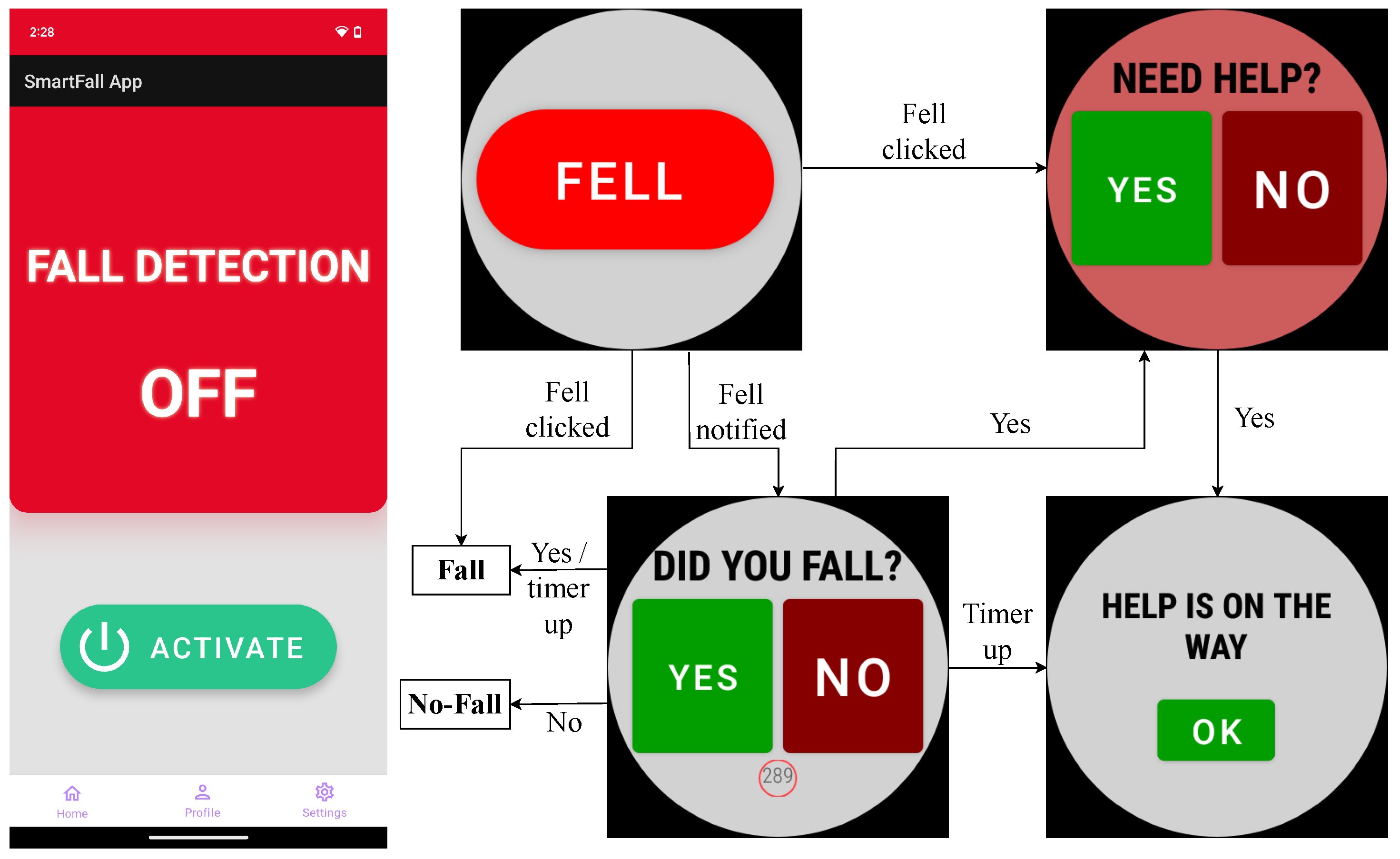 Sensors 24 06235 g009