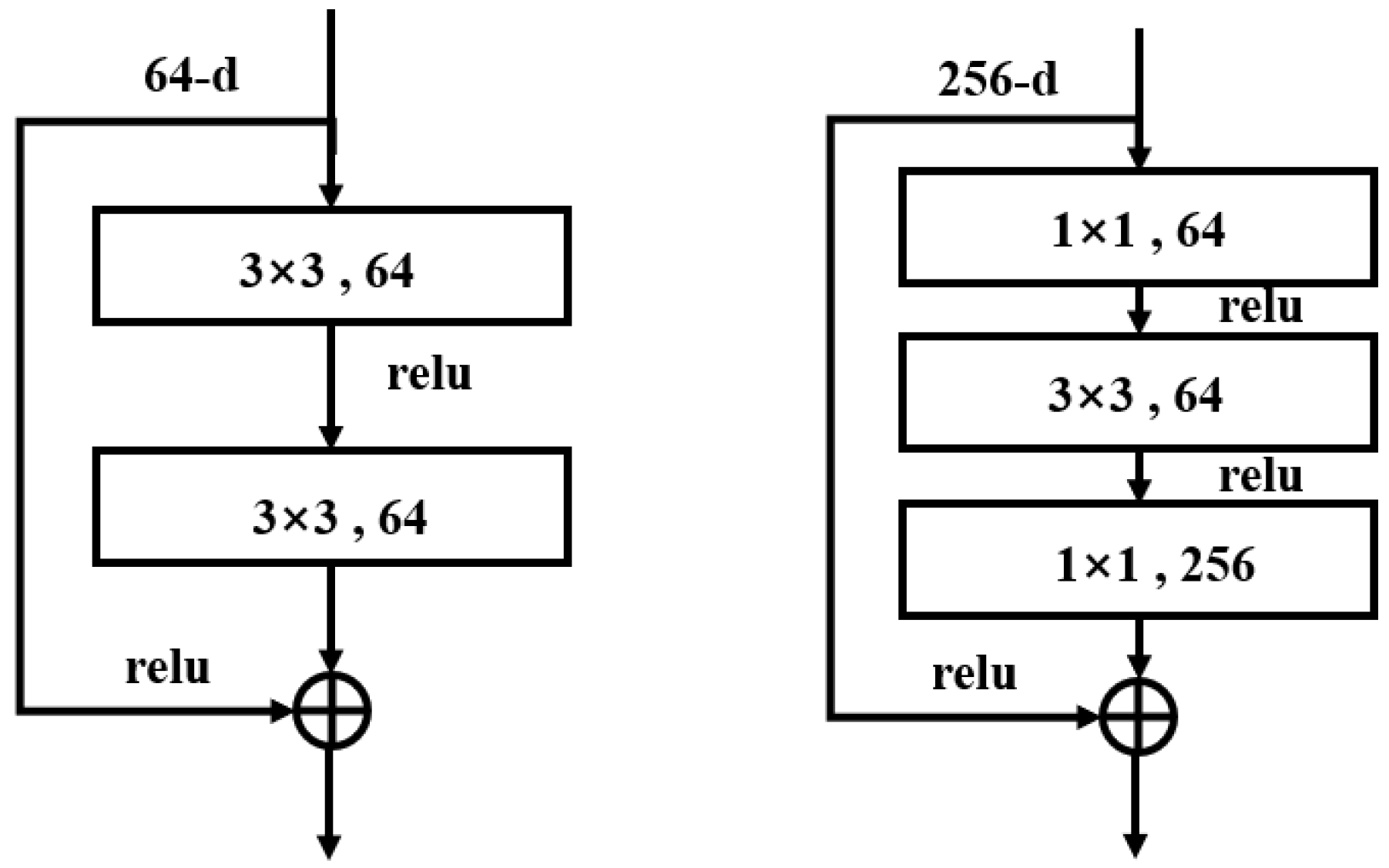 Sensors 24 06237 g002