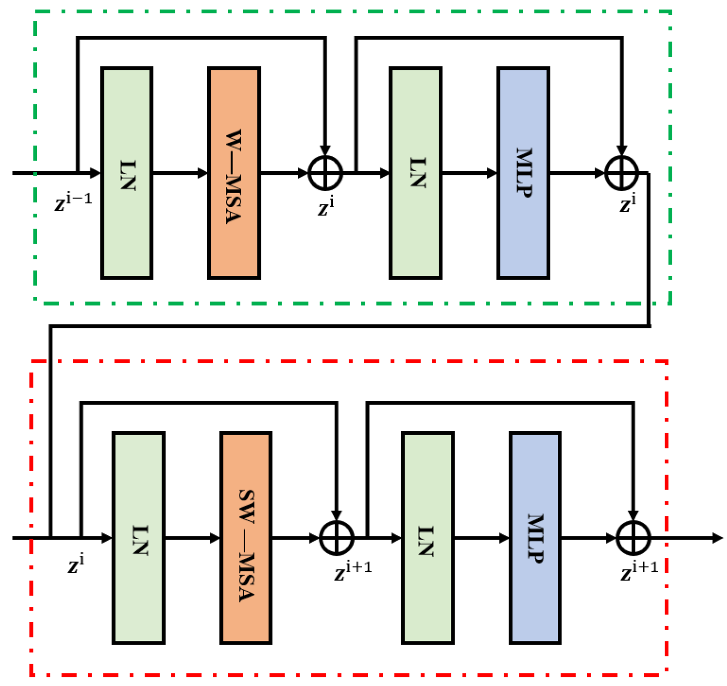 Sensors 24 06237 g003