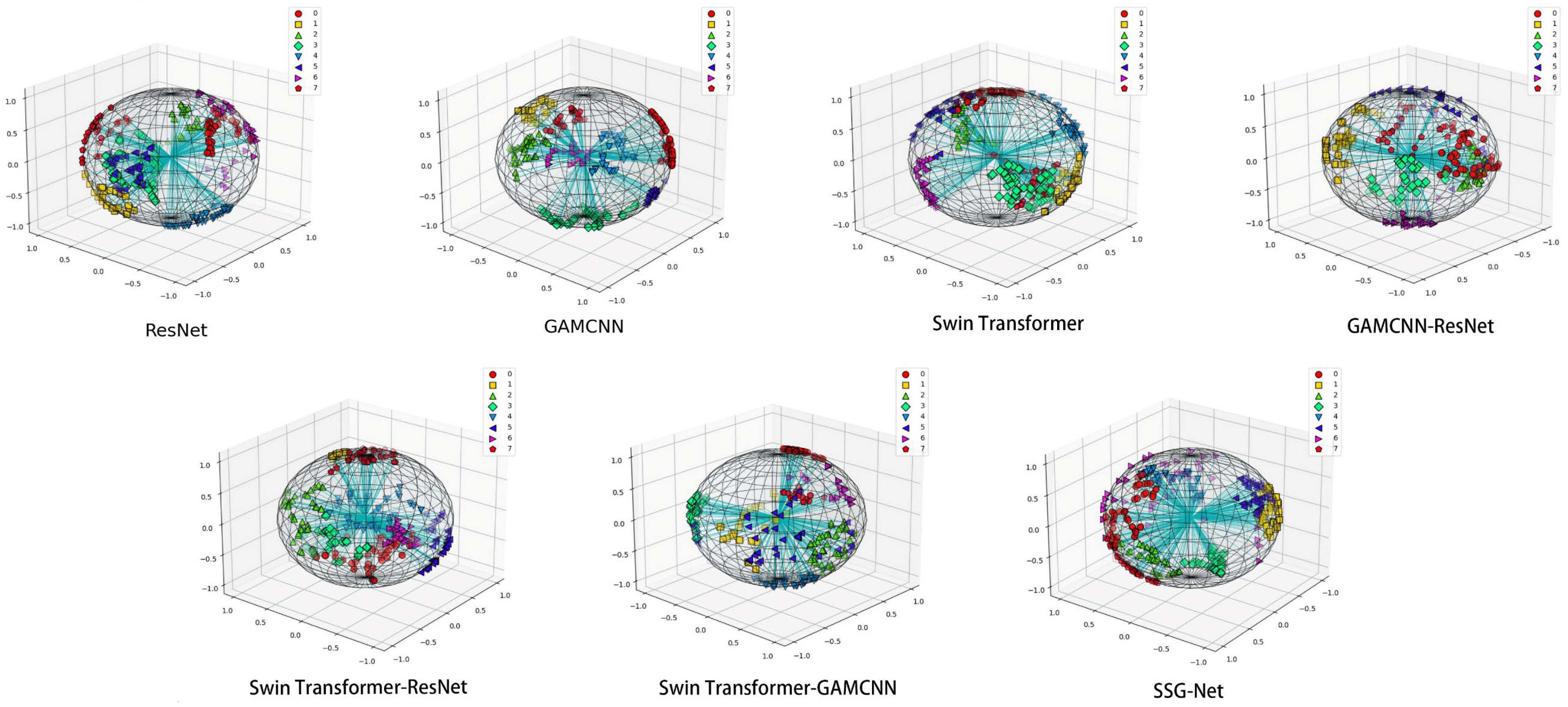 Sensors 24 06237 g011