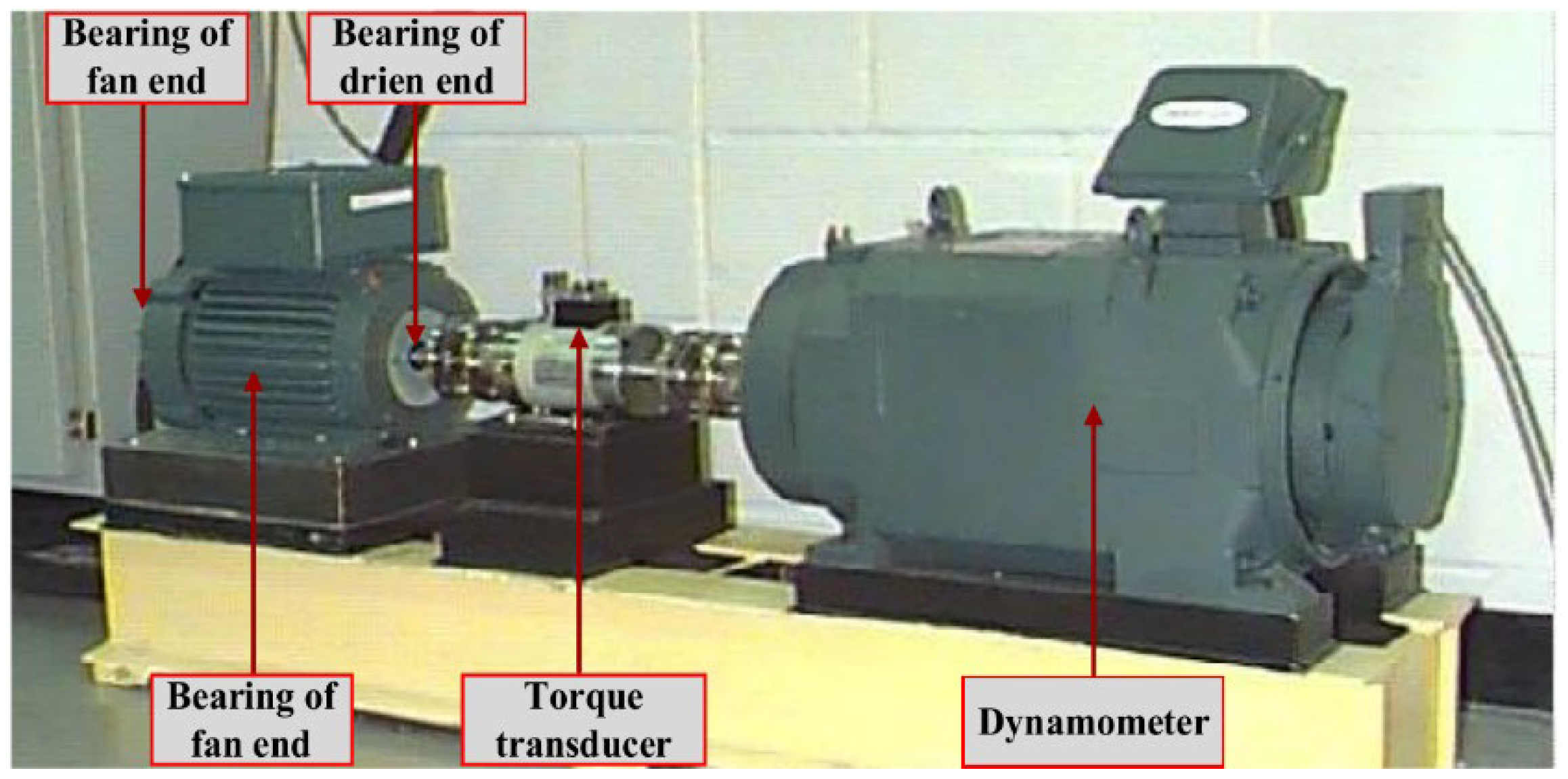 Sensors 24 06237 g012