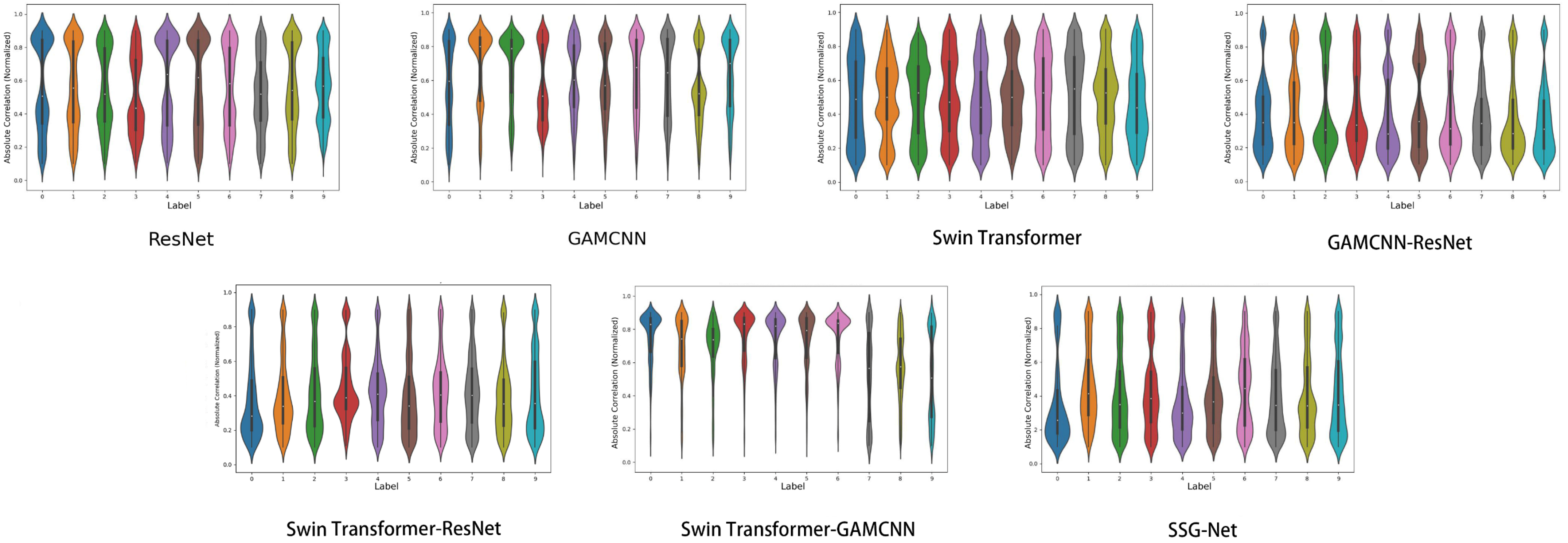 Sensors 24 06237 g014