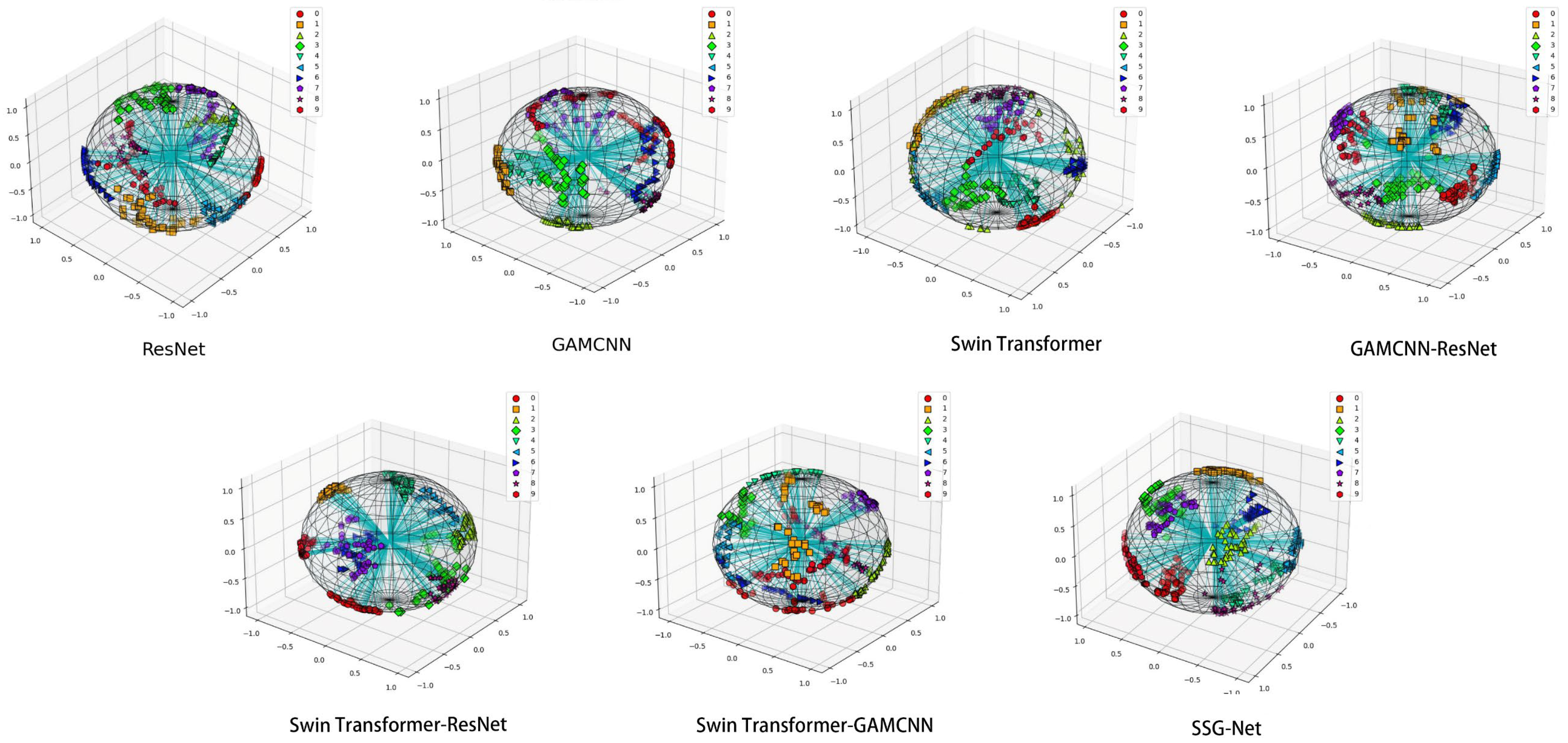 Sensors 24 06237 g015