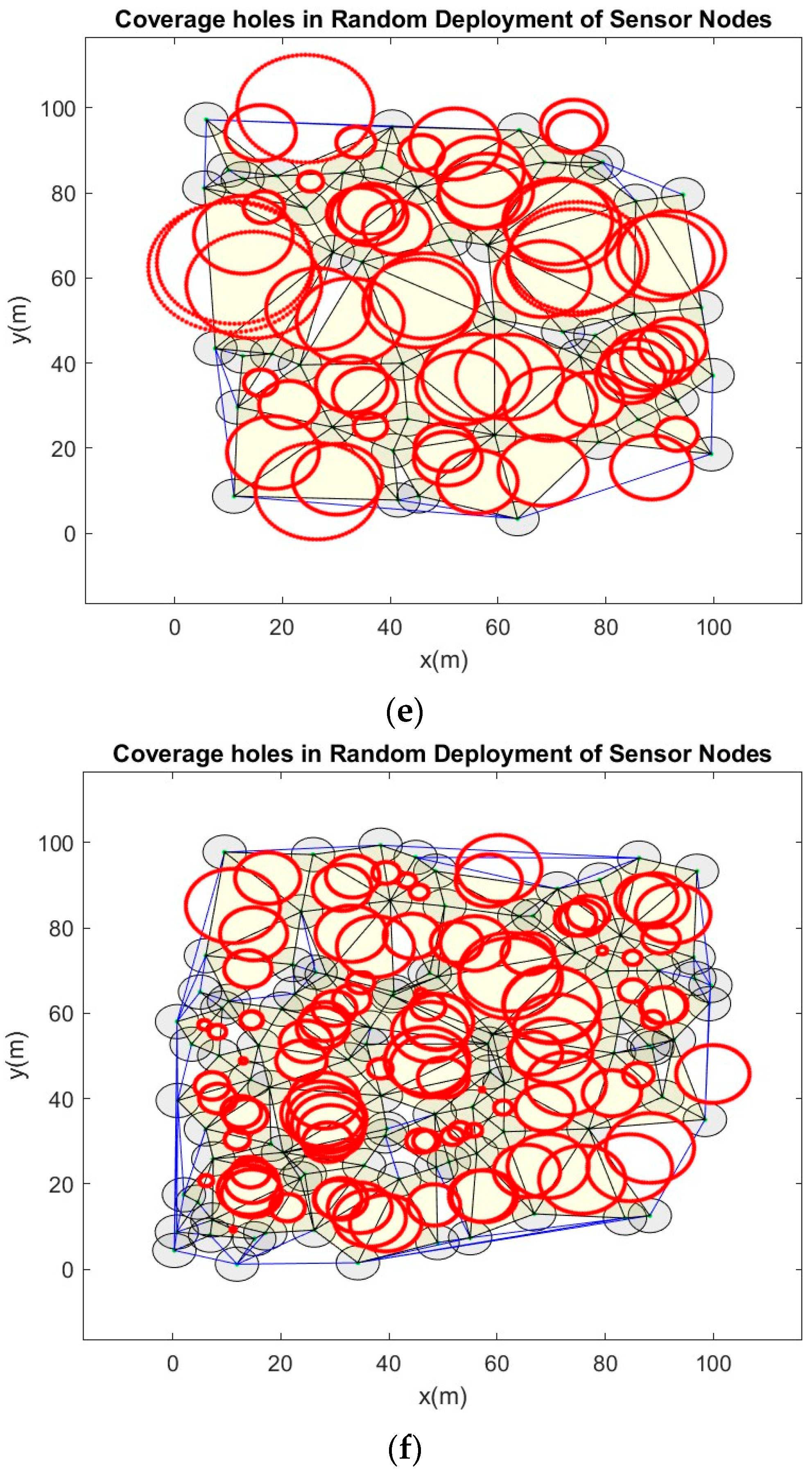 Sensors 24 06238 g004c