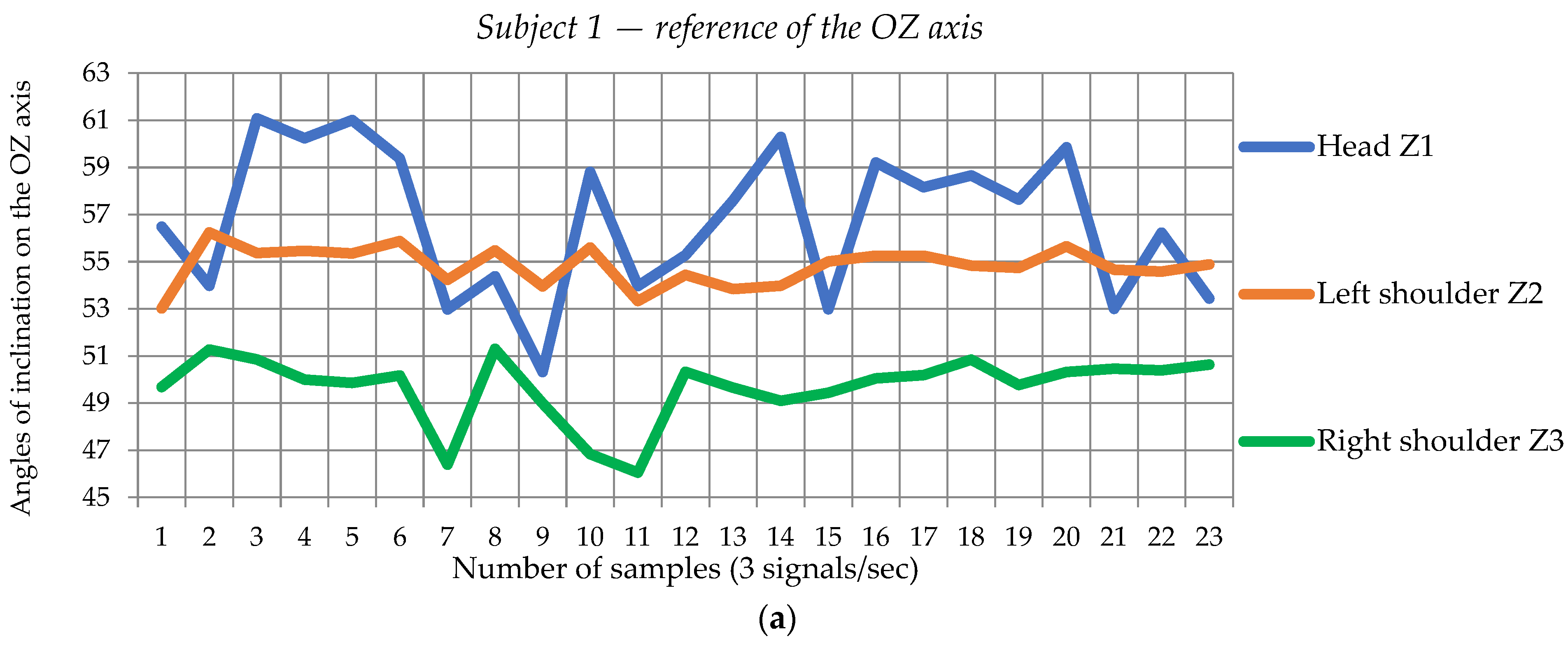 Sensors 24 06240 g004a