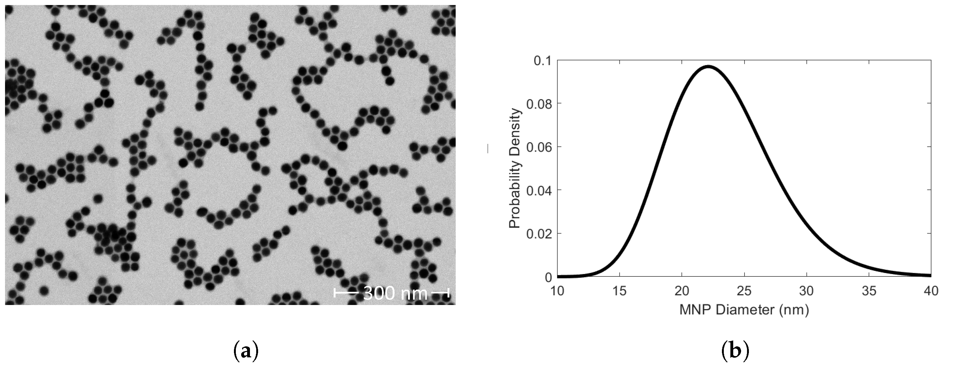 Sensors 24 06241 g001