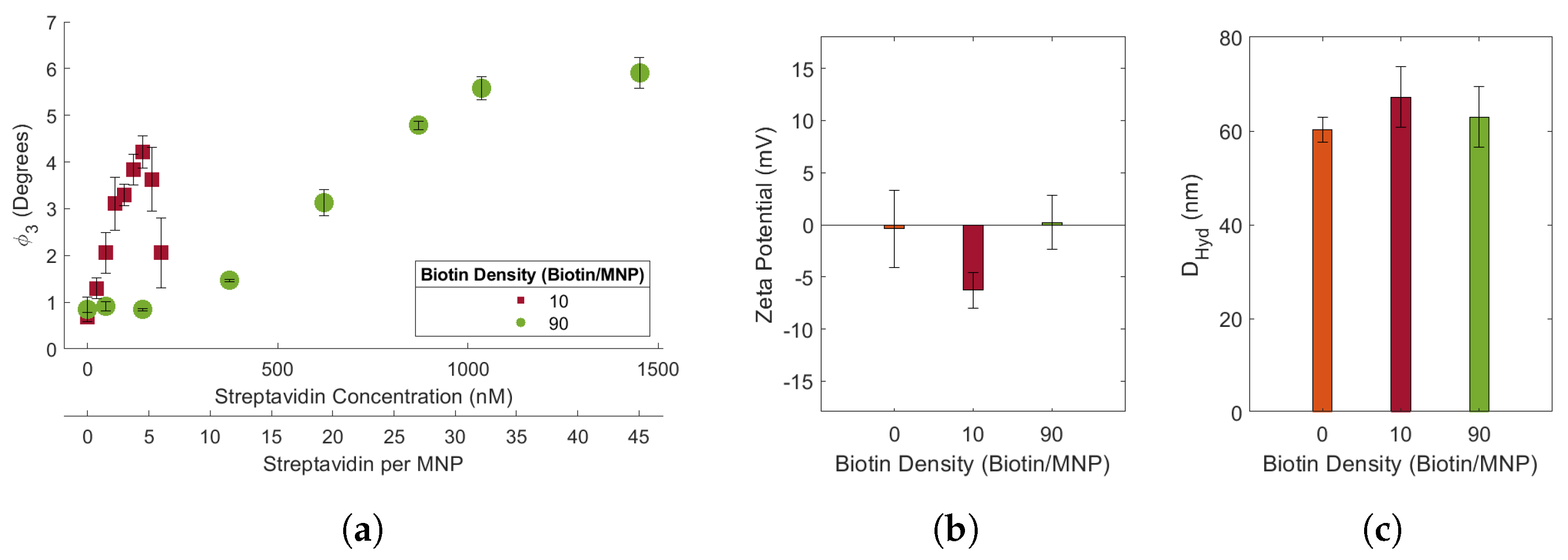 Sensors 24 06241 g002