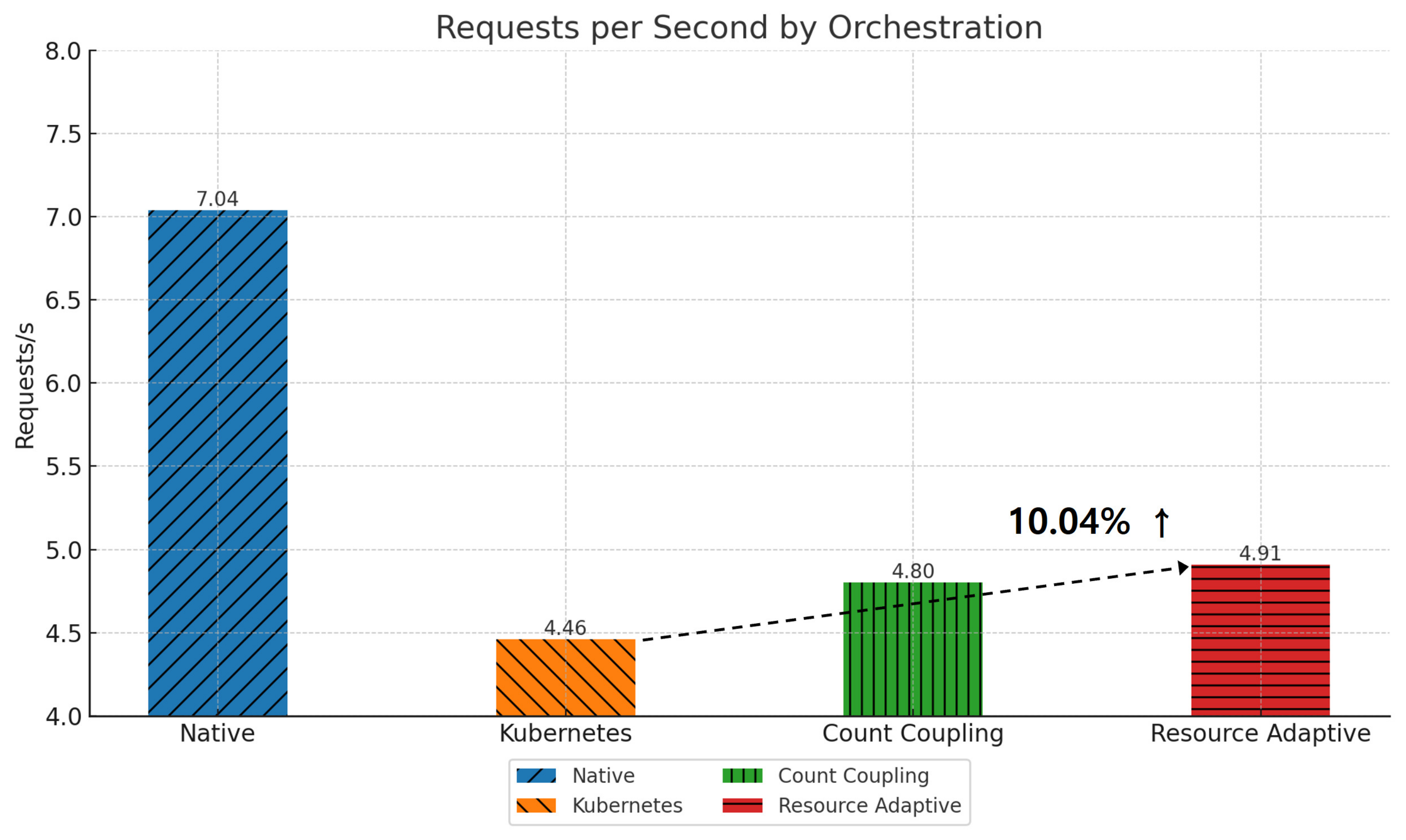 Sensors 24 06244 g015