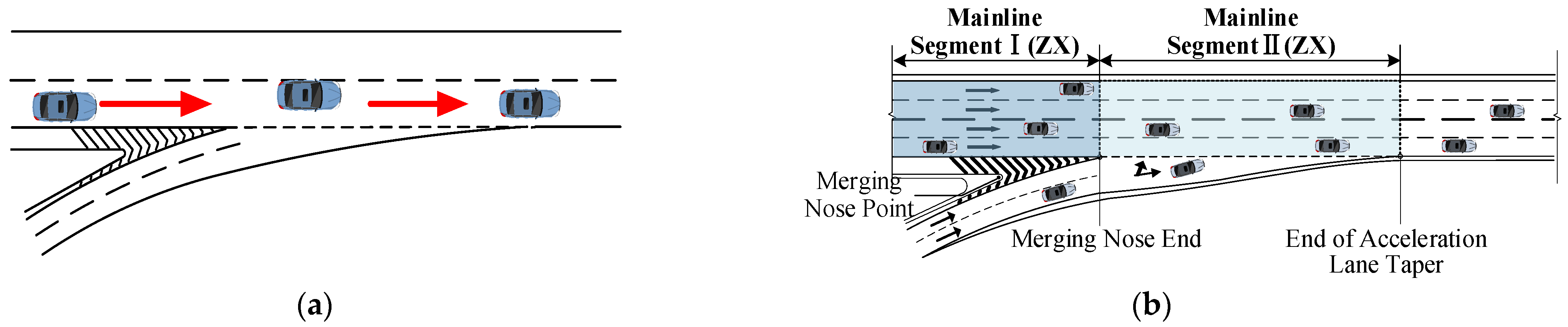 Sensors 24 06247 g009