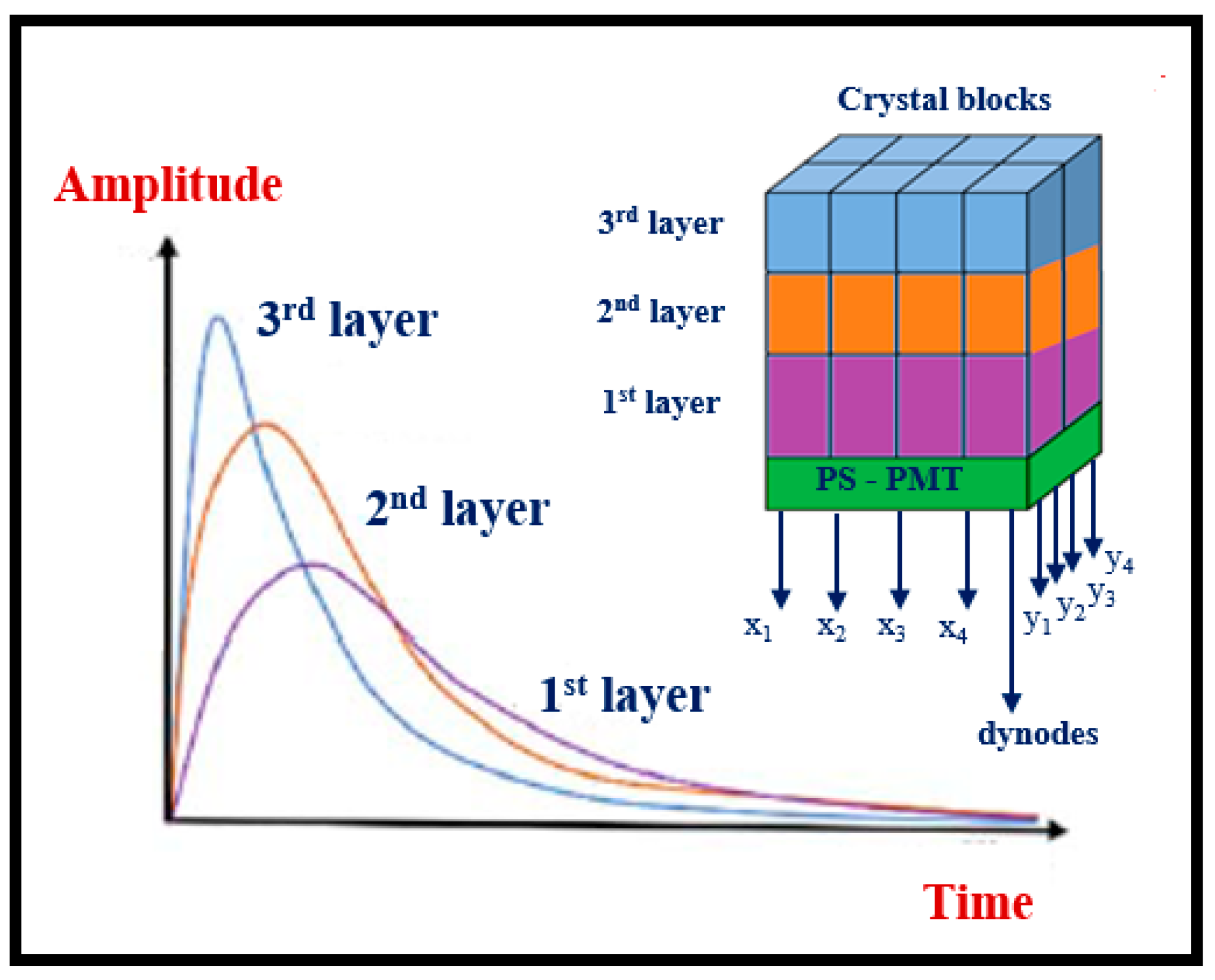 Sensors 24 06251 g030
