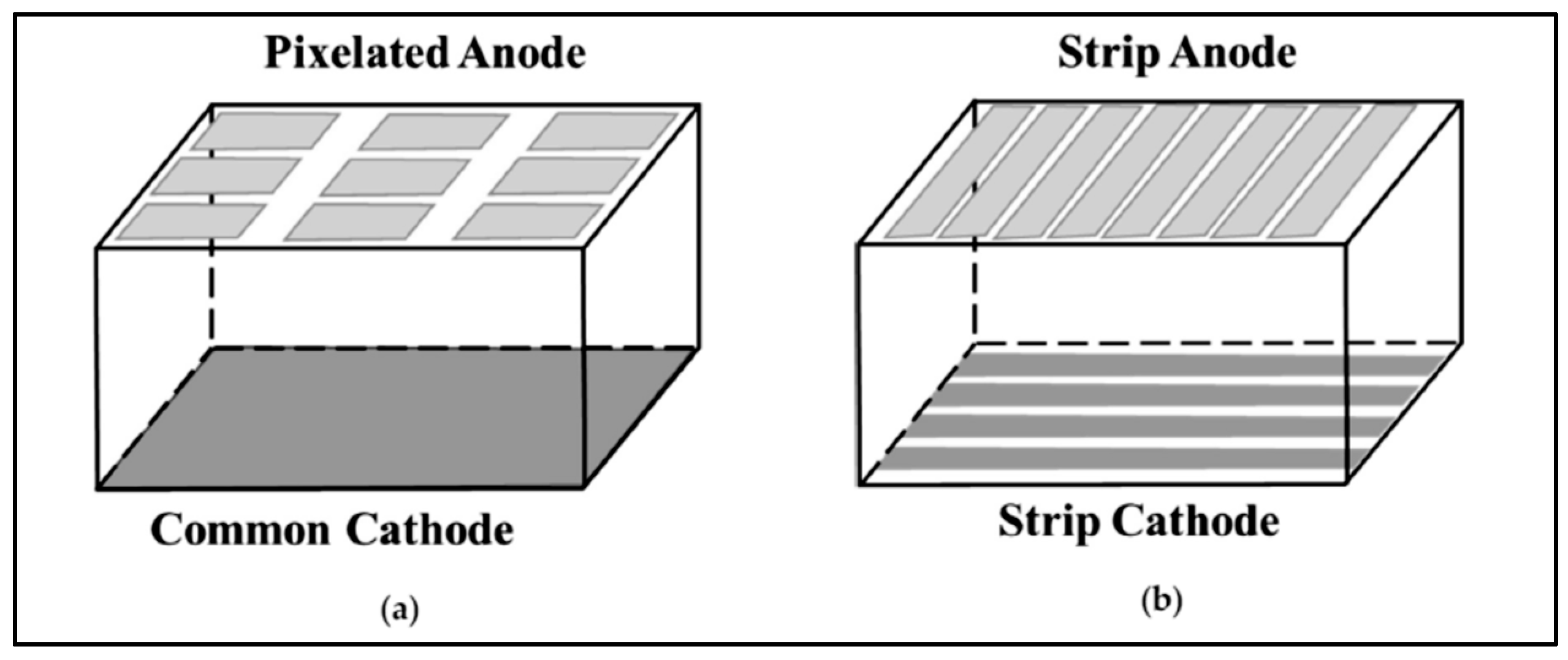 Sensors 24 06251 g033
