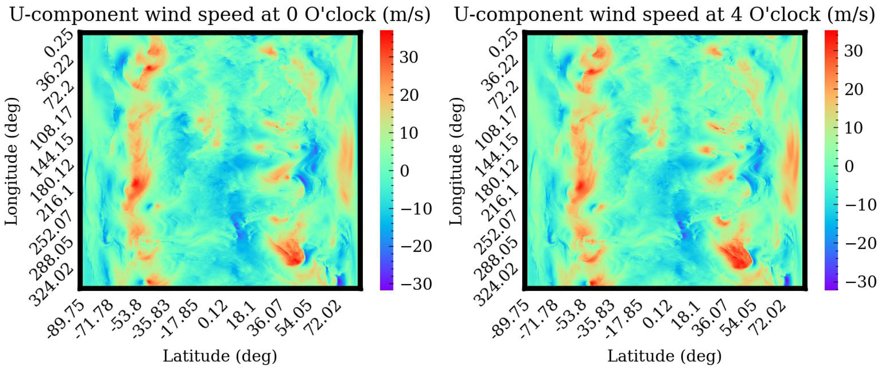Sensors 24 06254 g007a