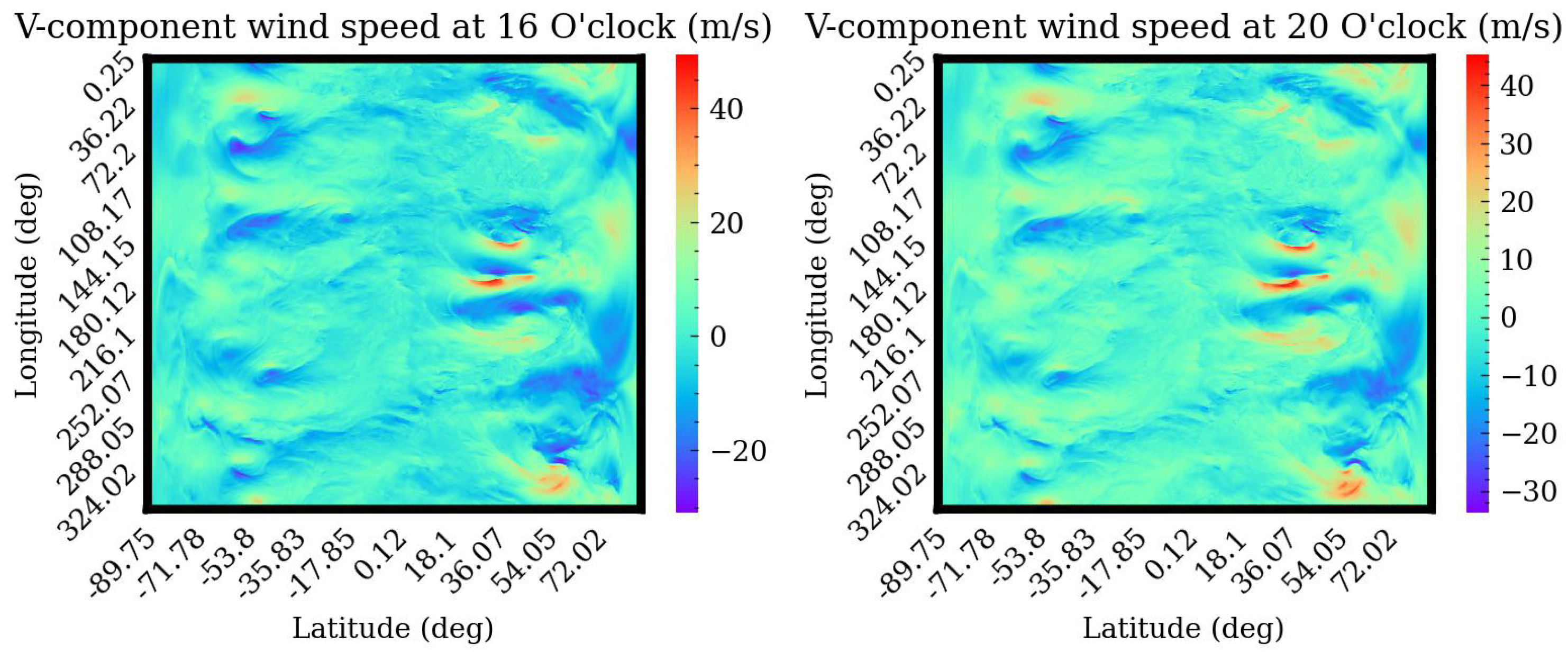 Sensors 24 06254 g008b