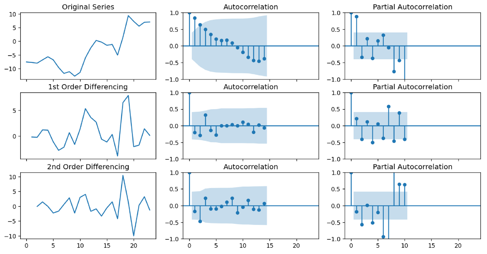 Sensors 24 06254 g013