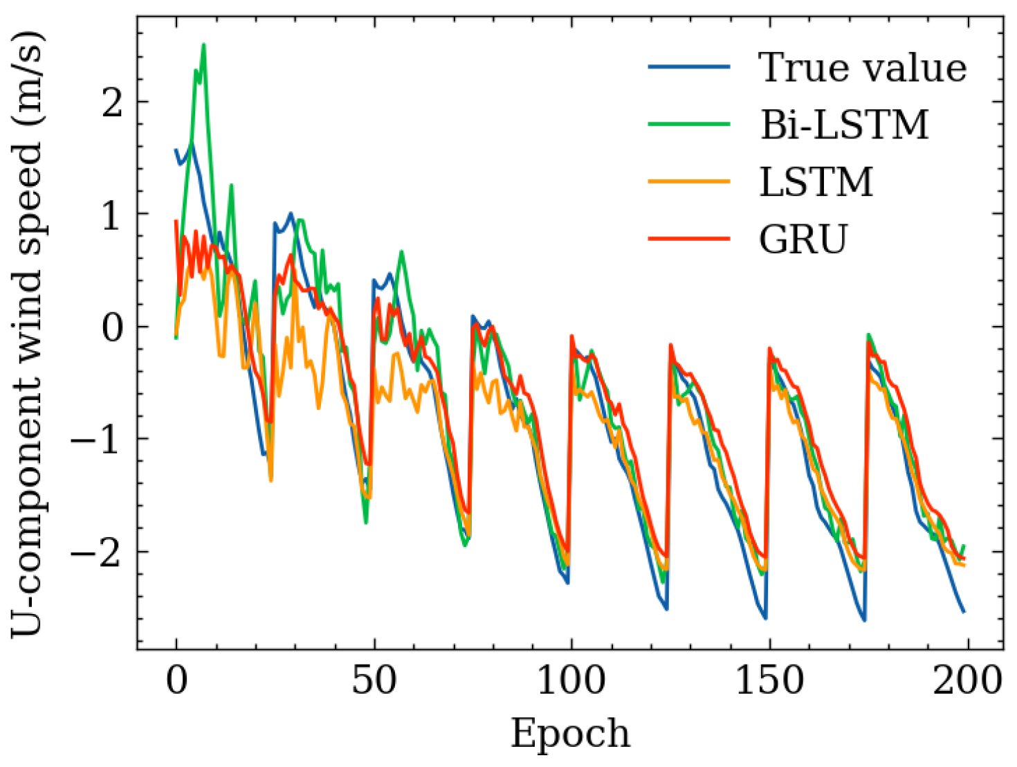 Sensors 24 06254 g020