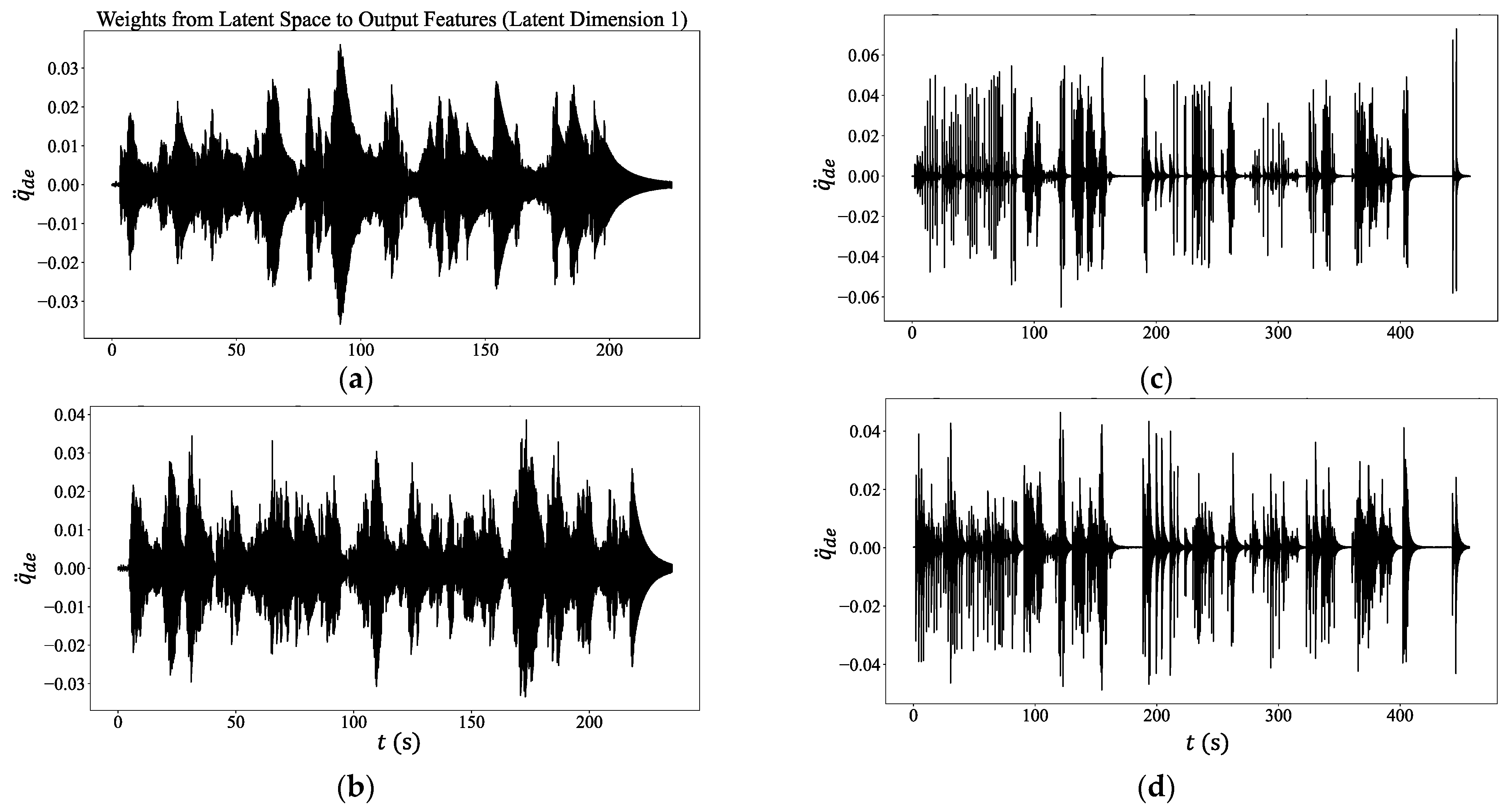 Sensors 24 06255 g008