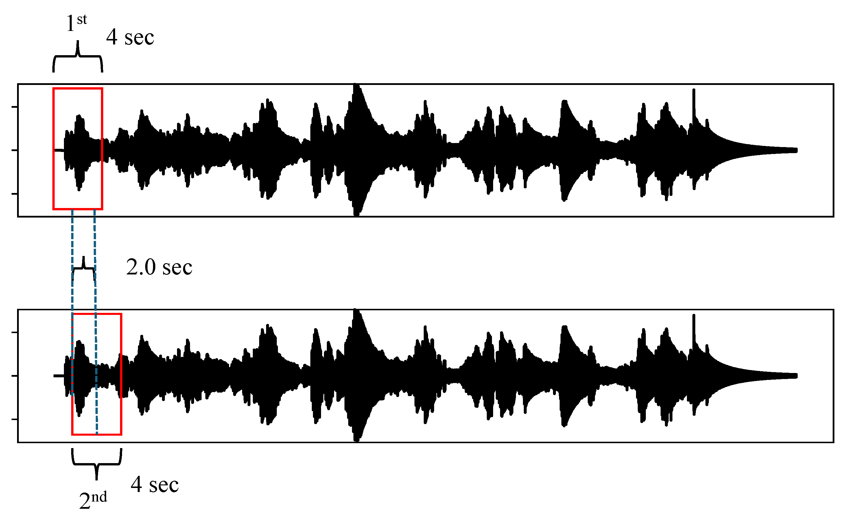 Sensors 24 06255 g009