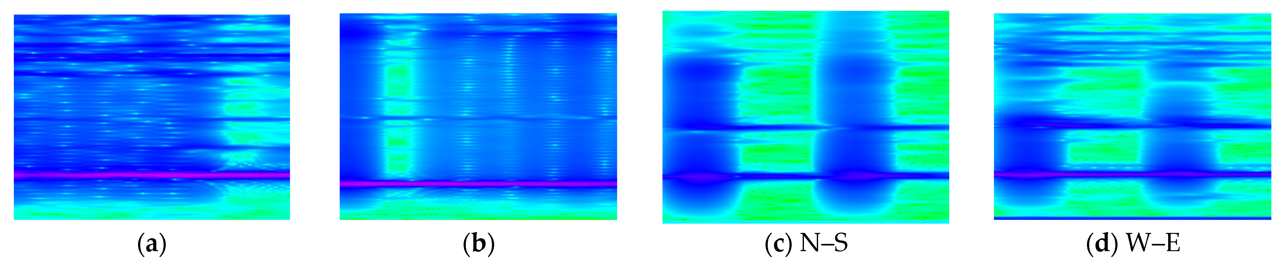 Sensors 24 06255 g010