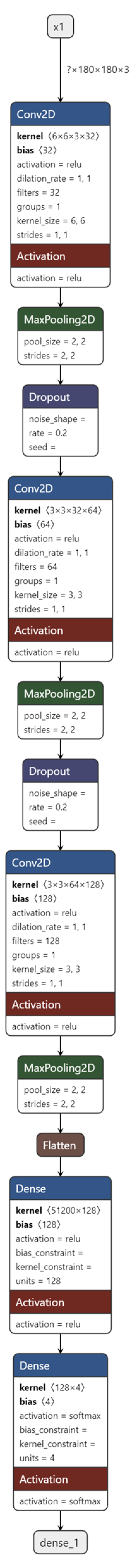 Sensors 24 06255 g011