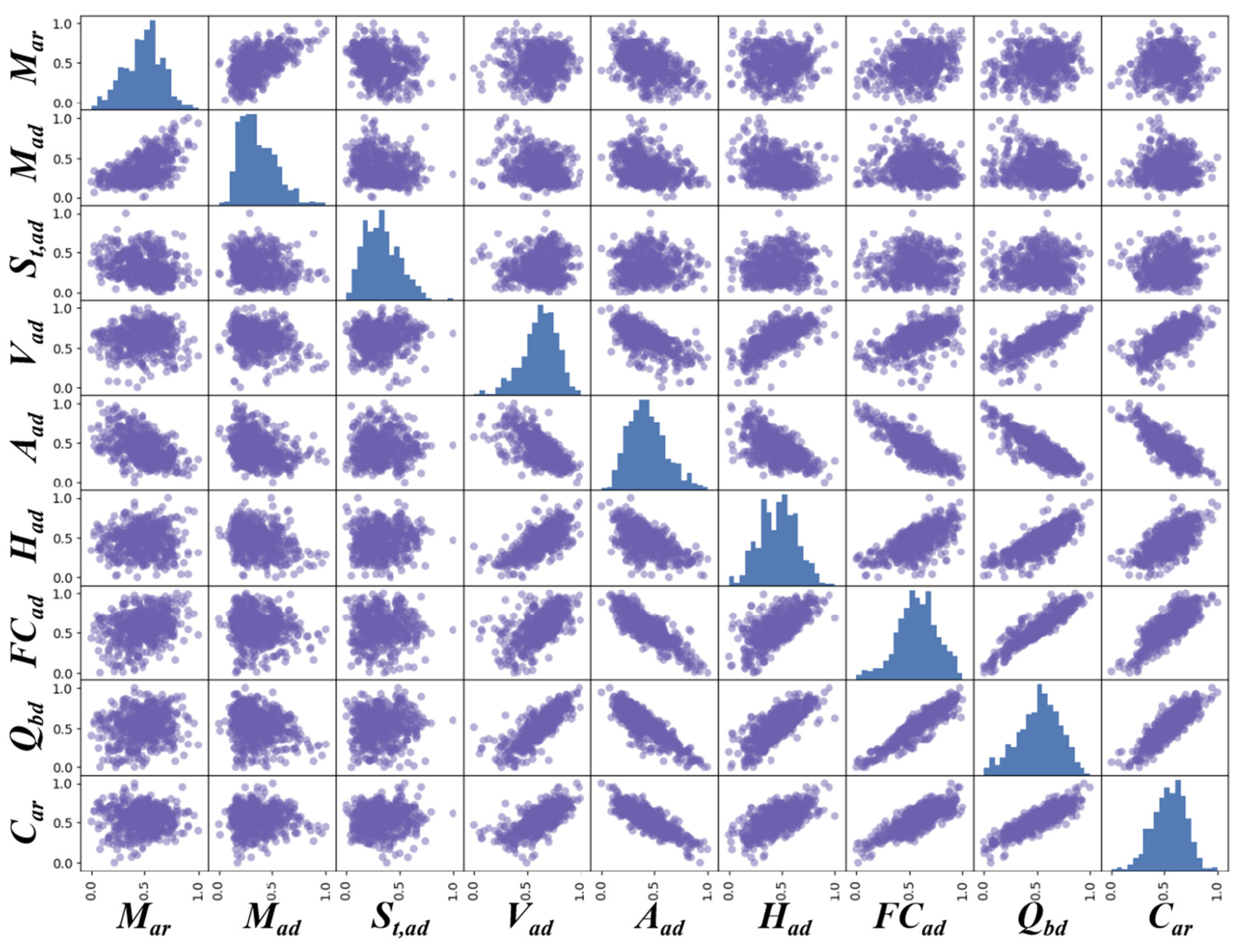 Sensors 24 06256 g001