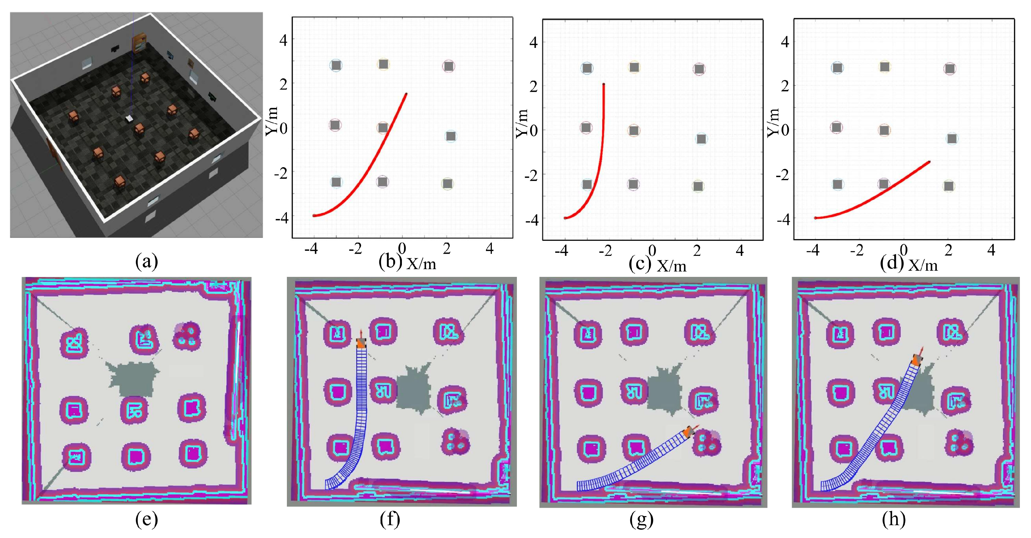Sensors 24 06258 g007