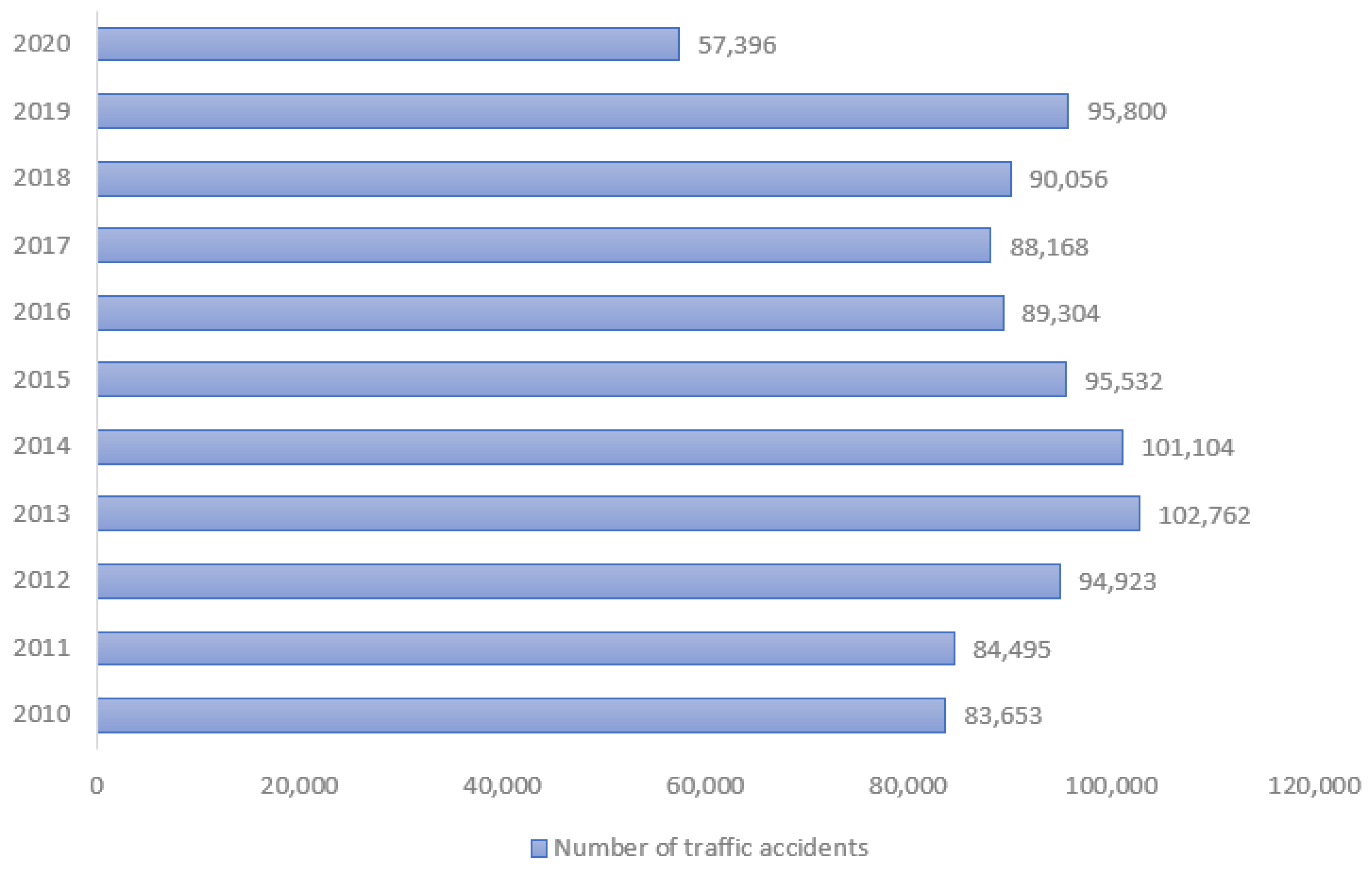 Sensors 24 06261 g001