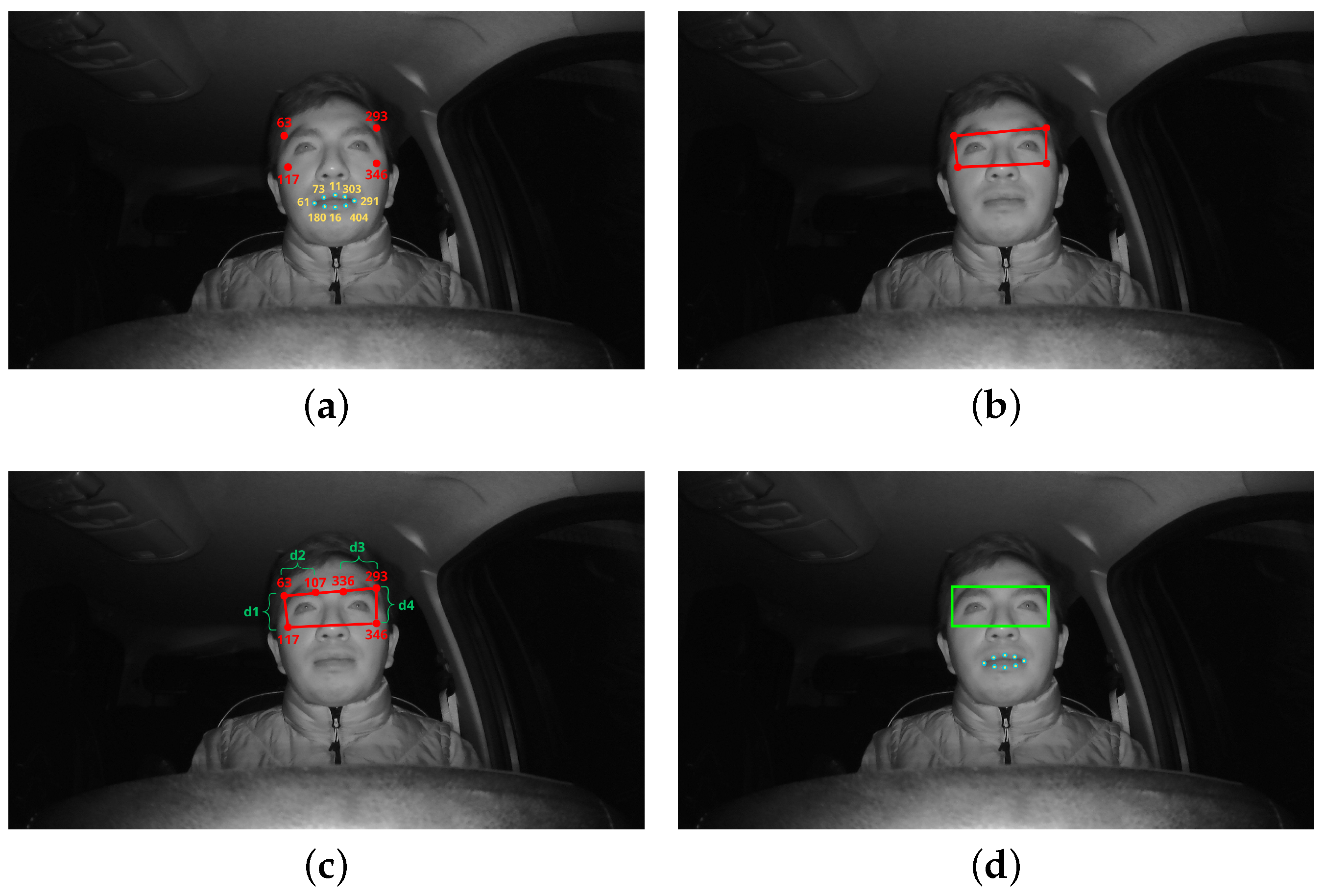 Sensors 24 06261 g005