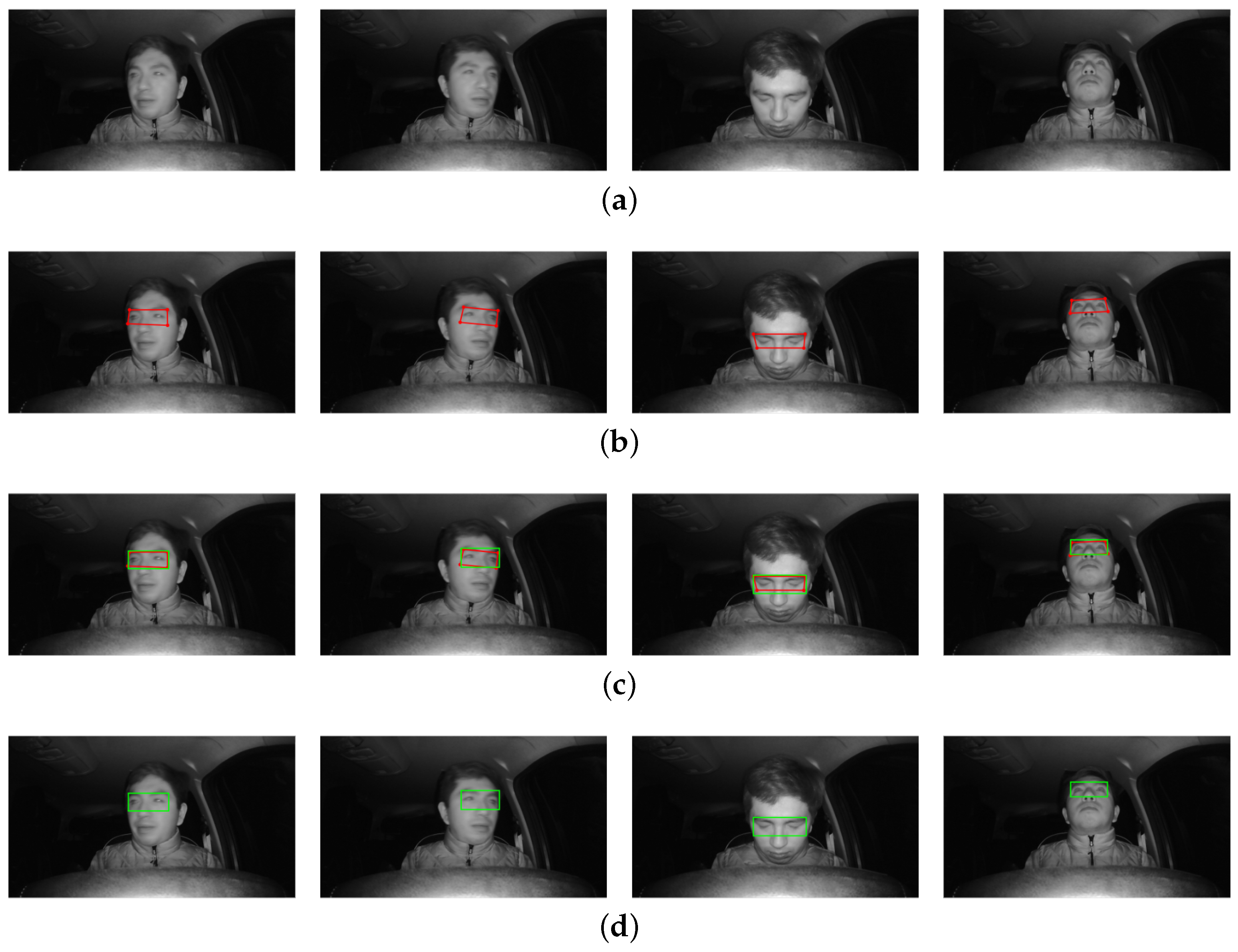 Sensors 24 06261 g006