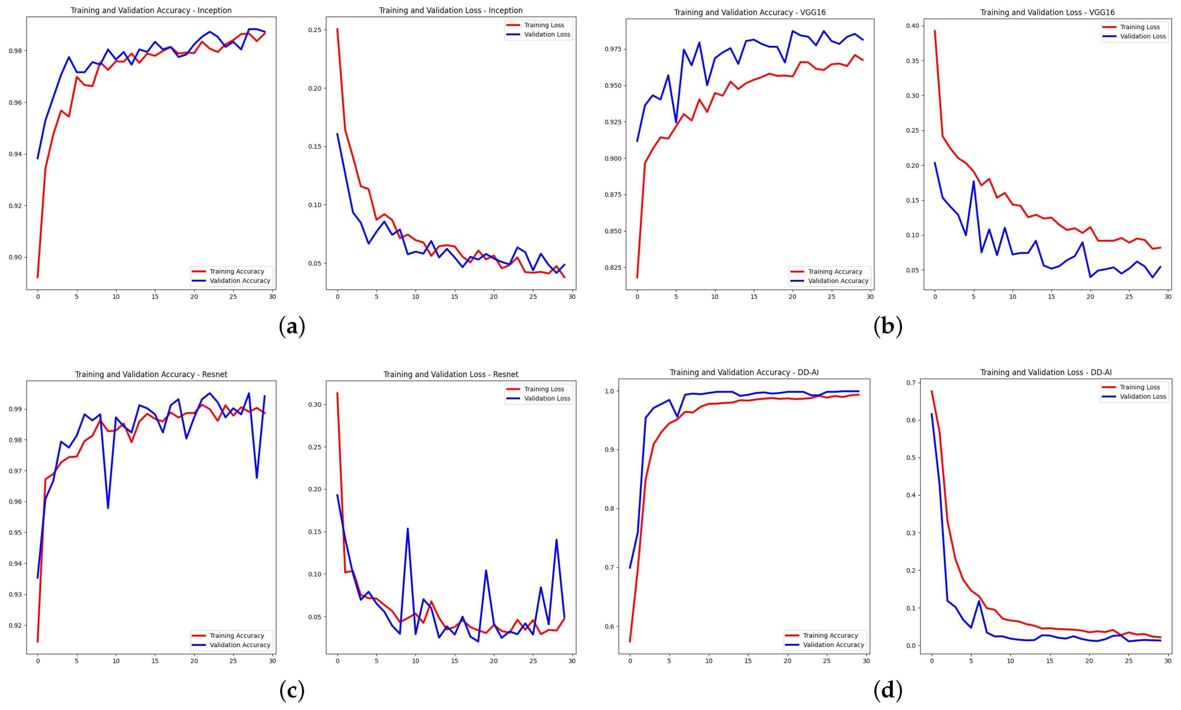 Sensors 24 06261 g014
