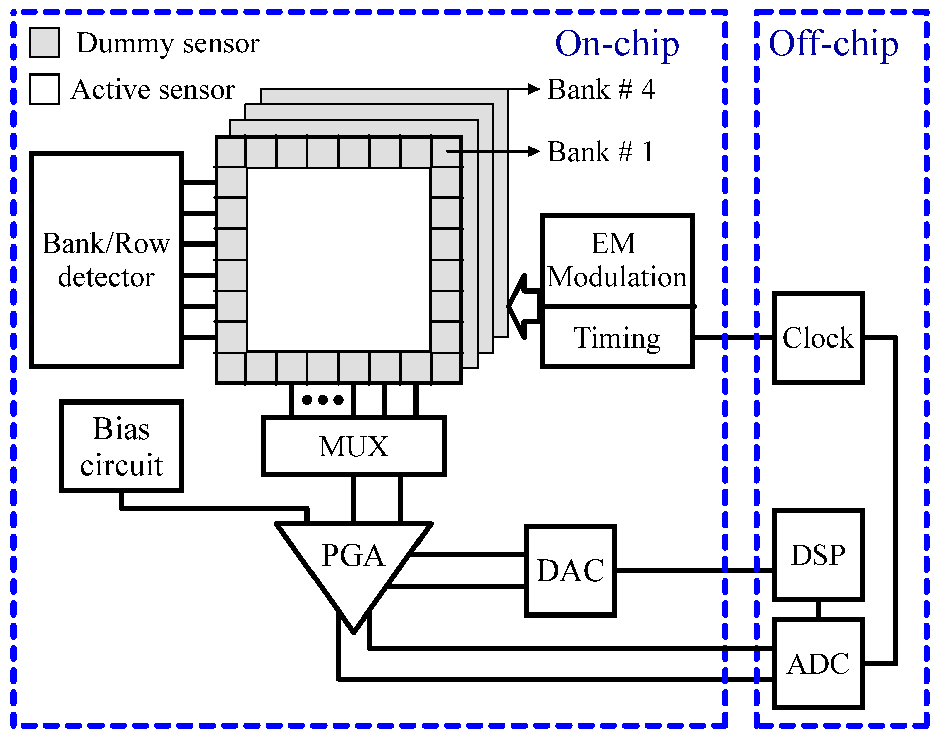 Sensors 24 06264 g007