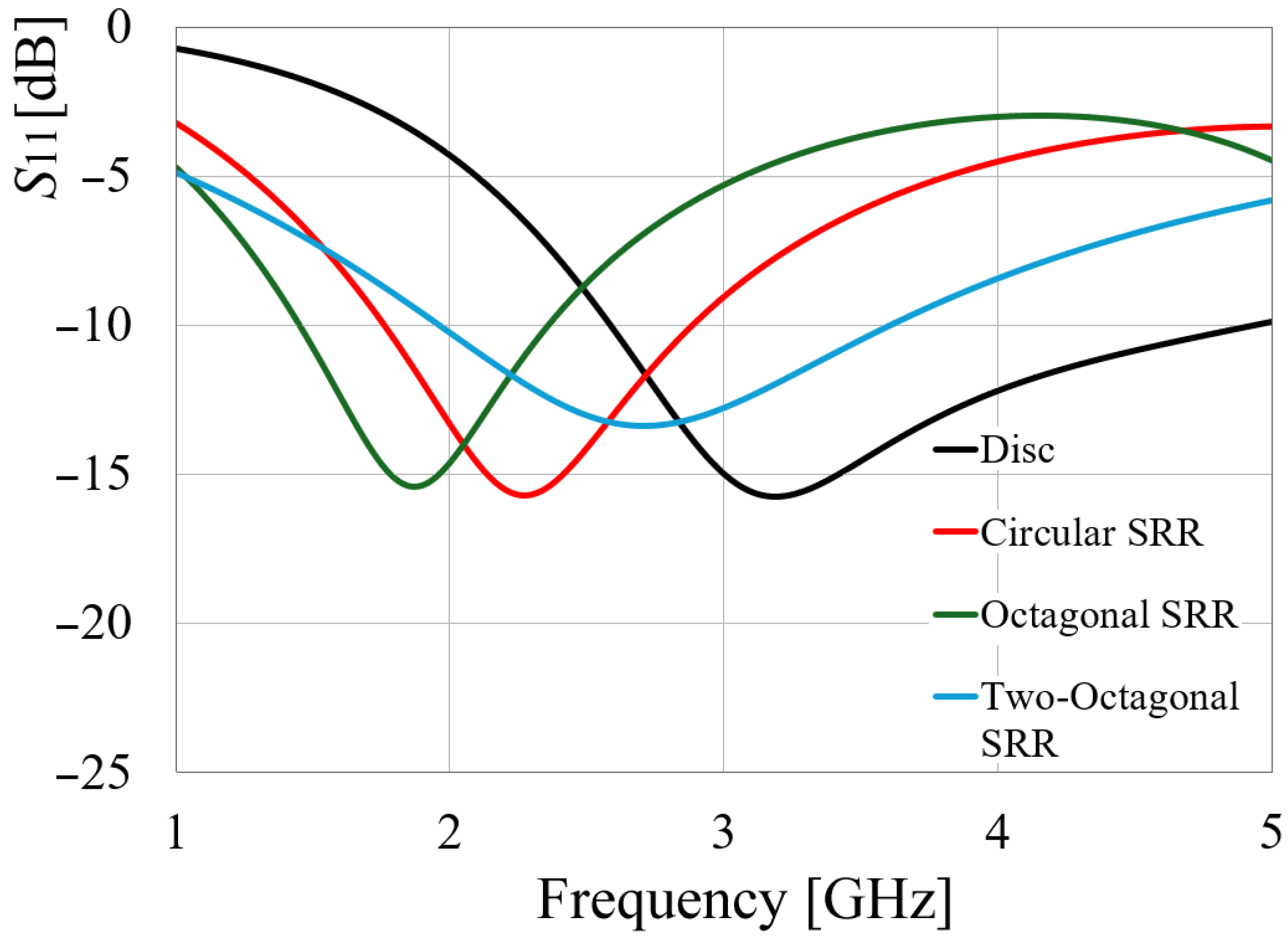 Sensors 24 06266 g002