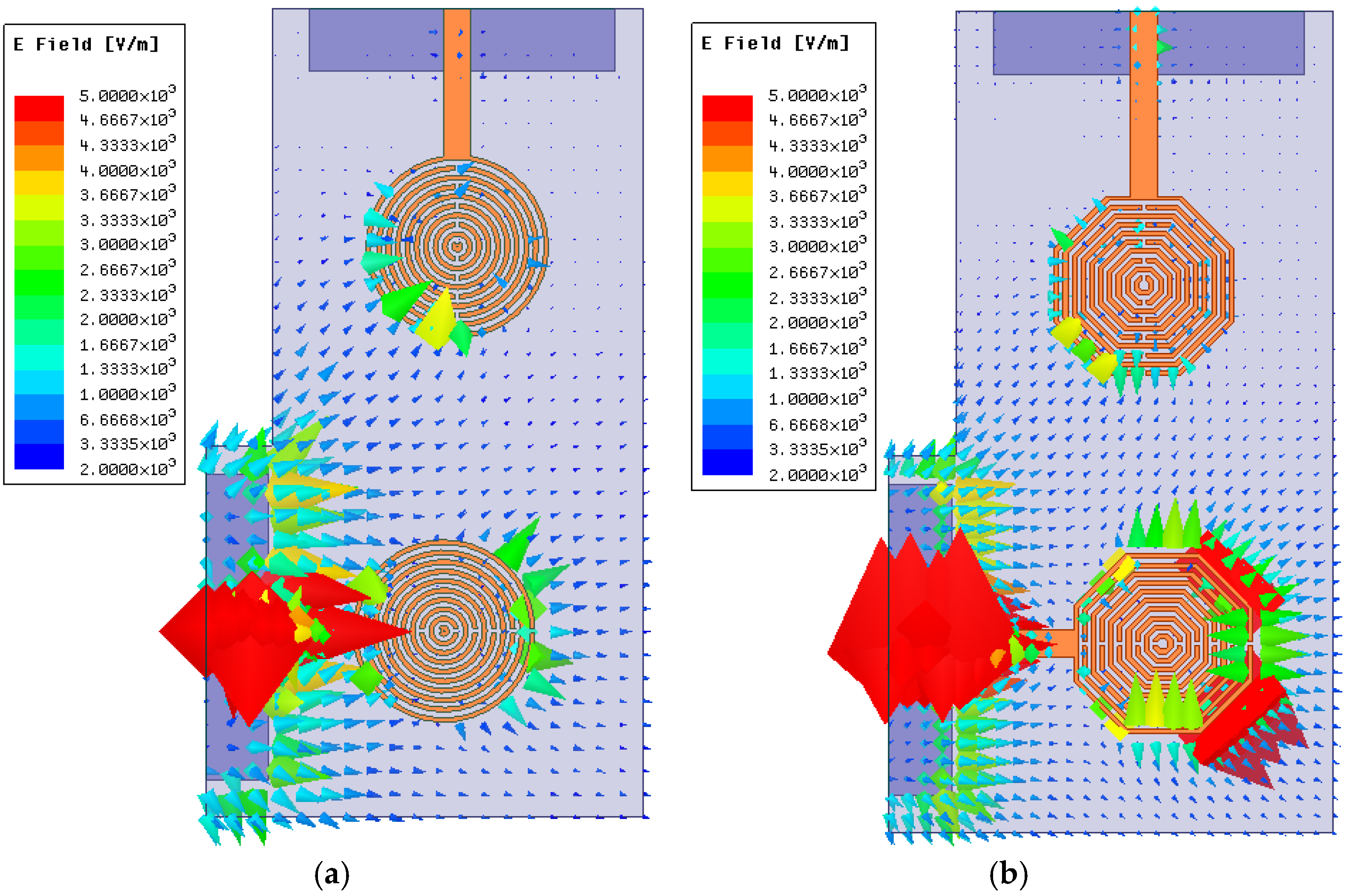 Sensors 24 06266 g004
