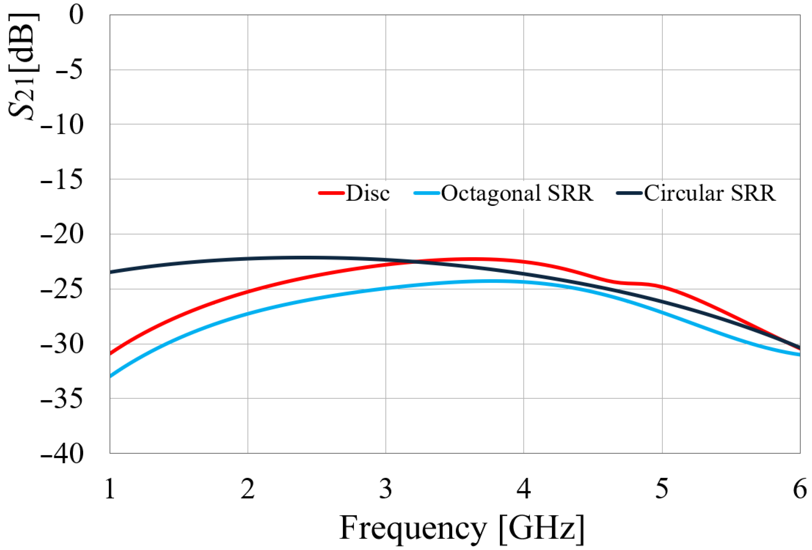 Sensors 24 06266 g005