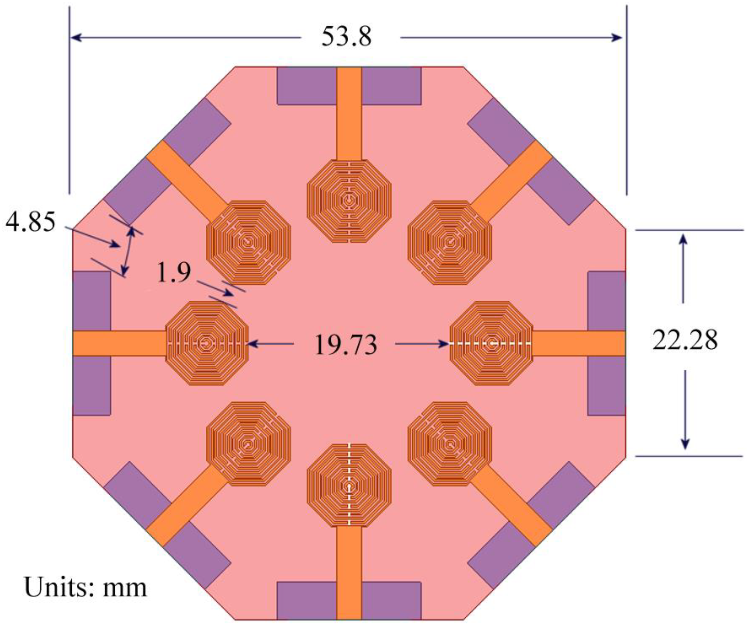 Sensors 24 06266 g009