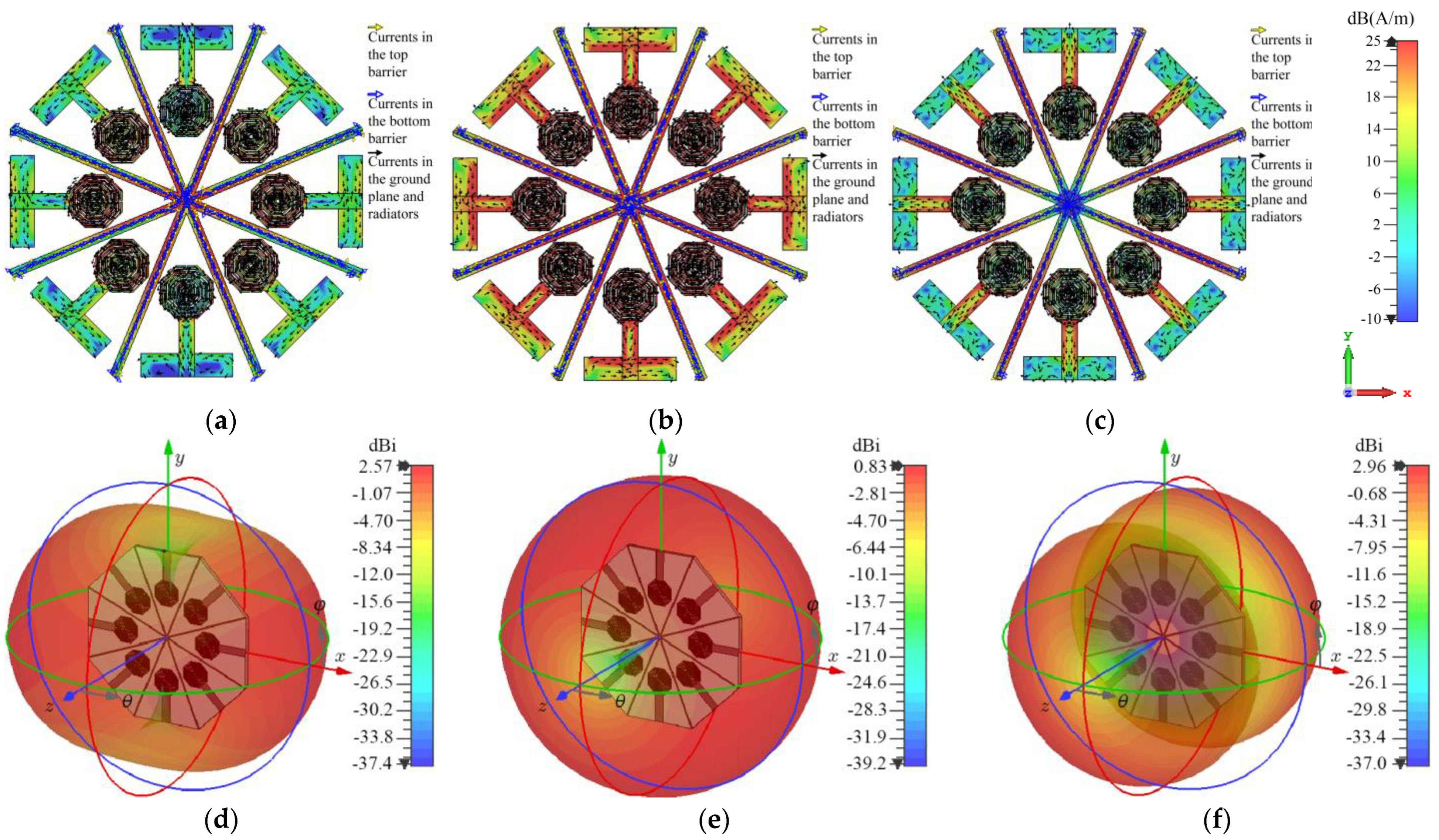 Sensors 24 06266 g014