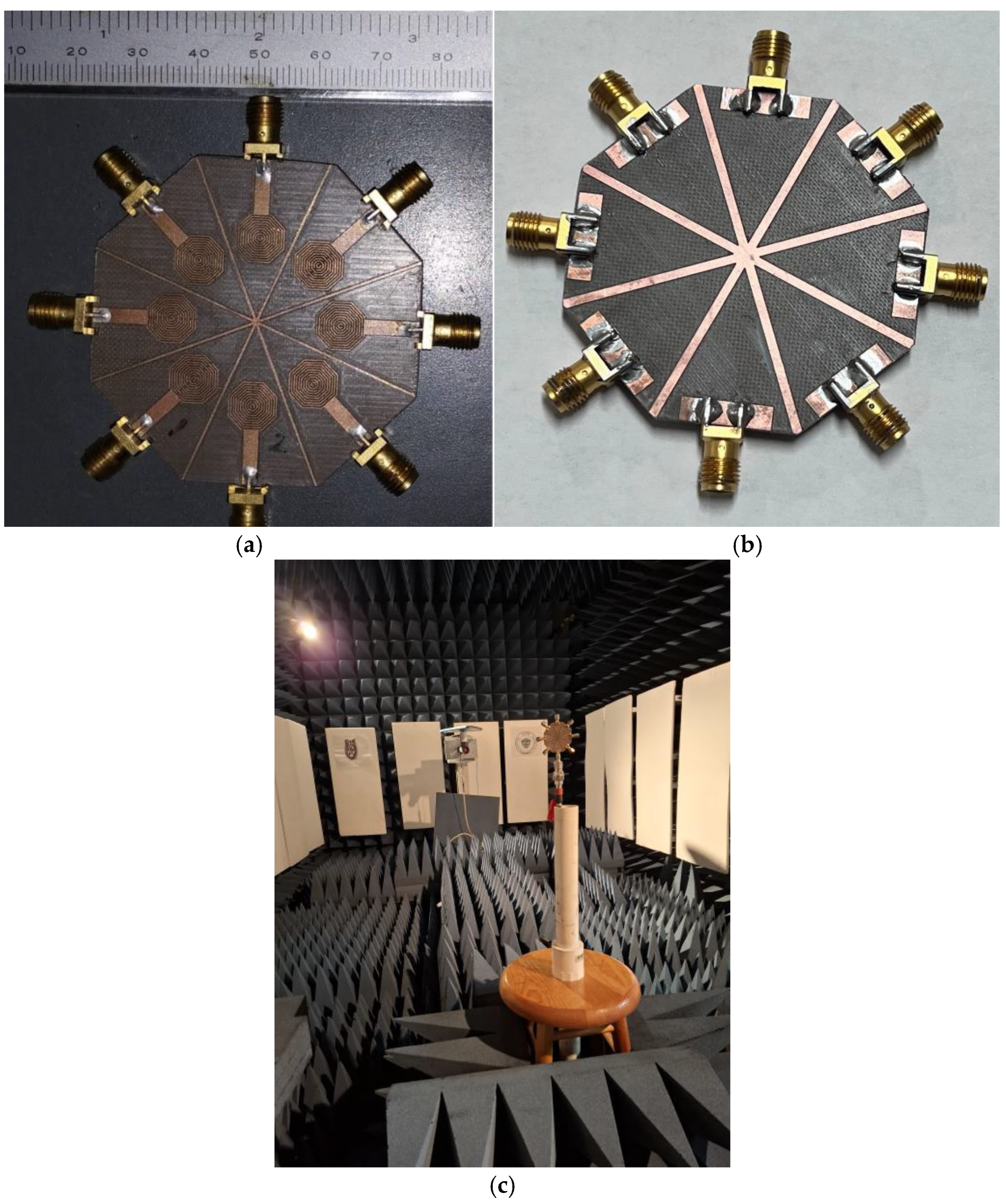 Sensors 24 06266 g018