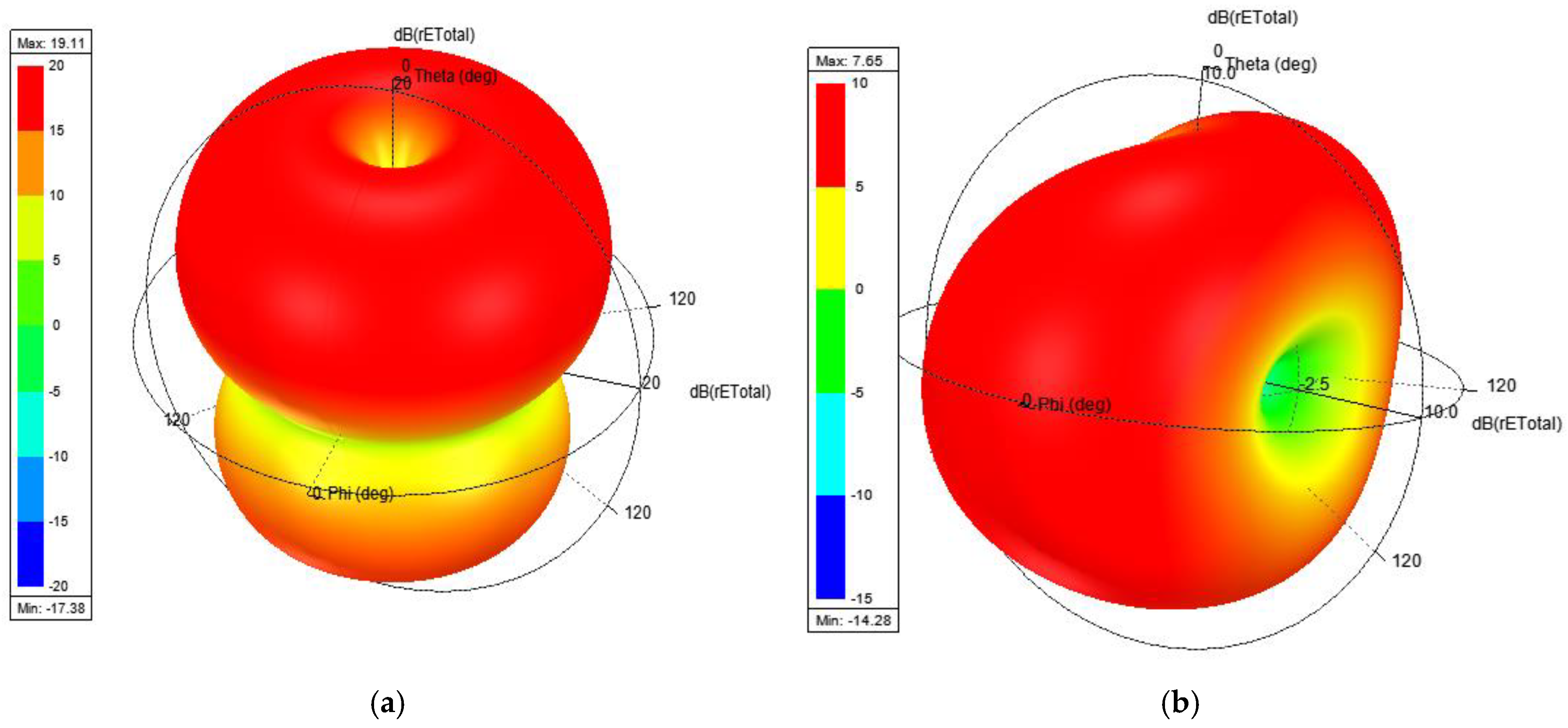 Sensors 24 06266 g023