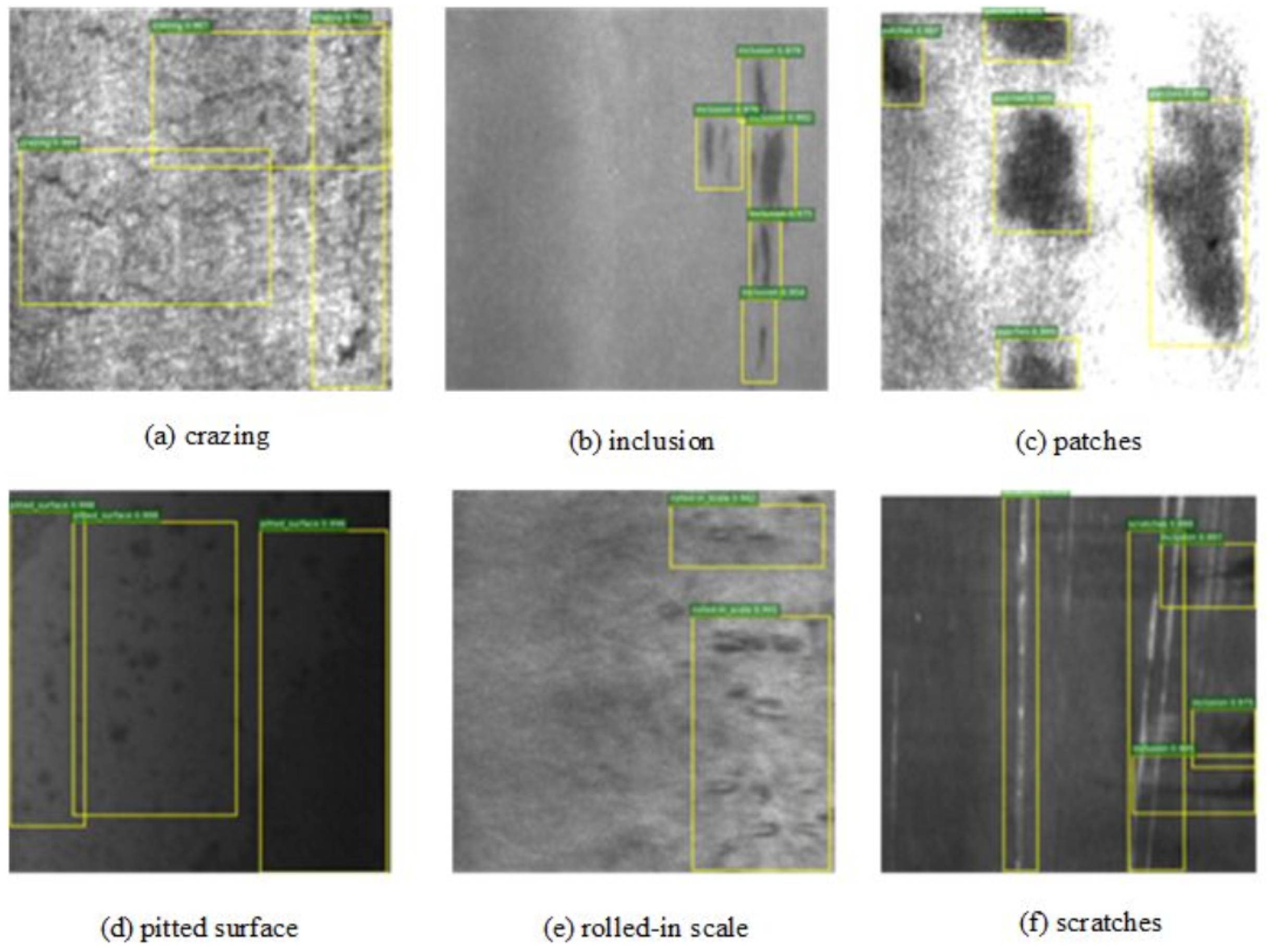 Sensors 24 06268 g007