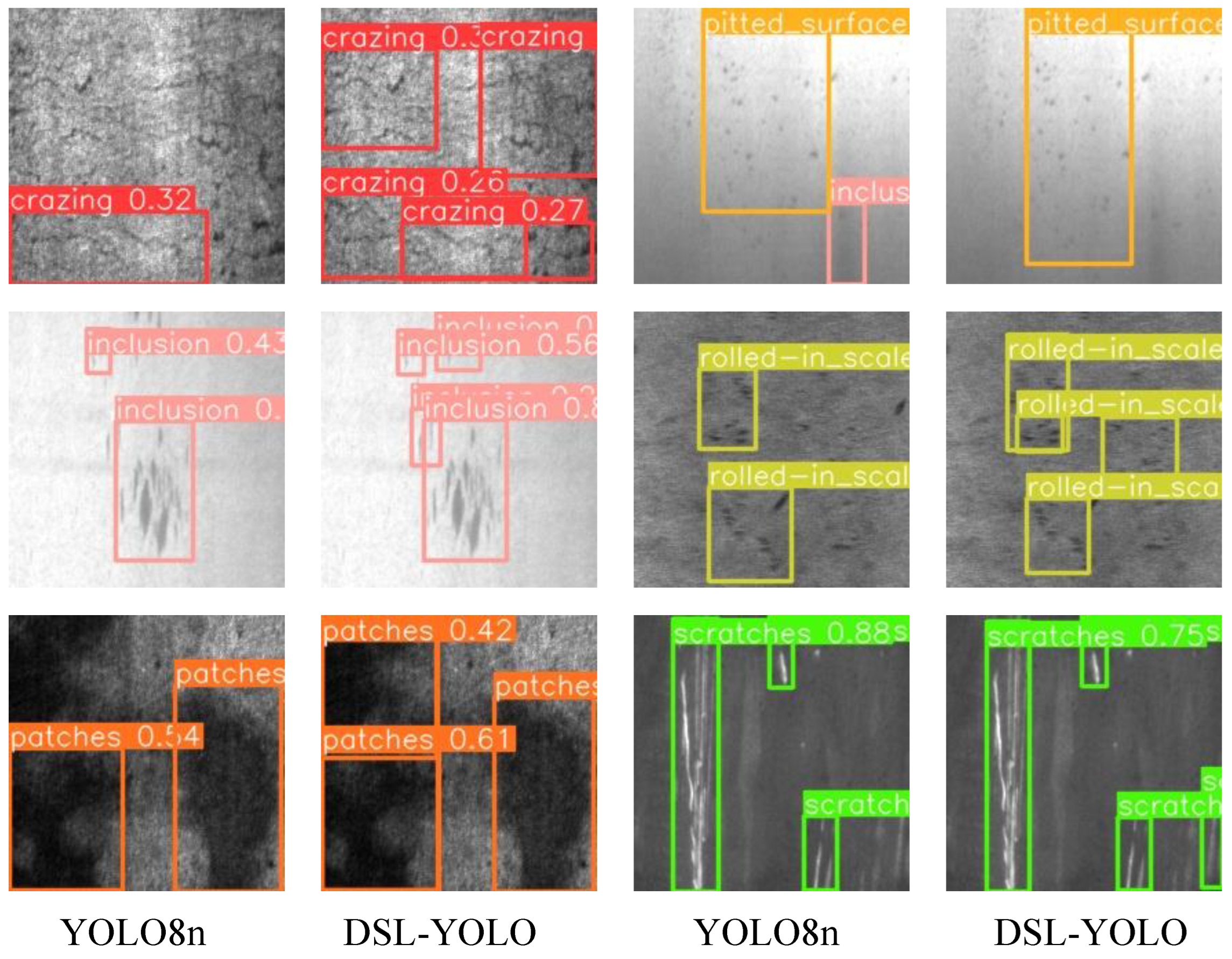 Sensors 24 06268 g010