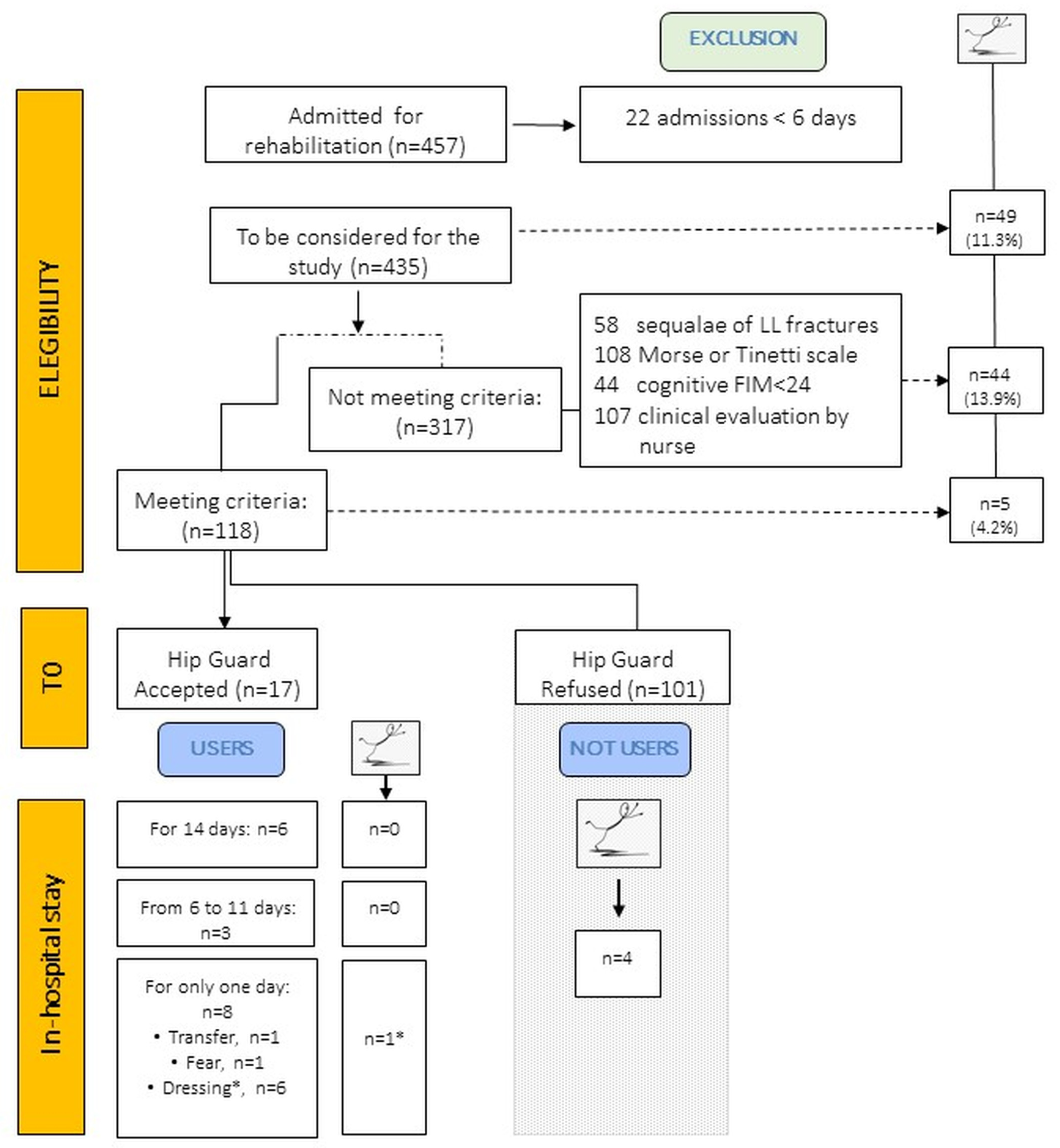 Sensors 24 06272 g001