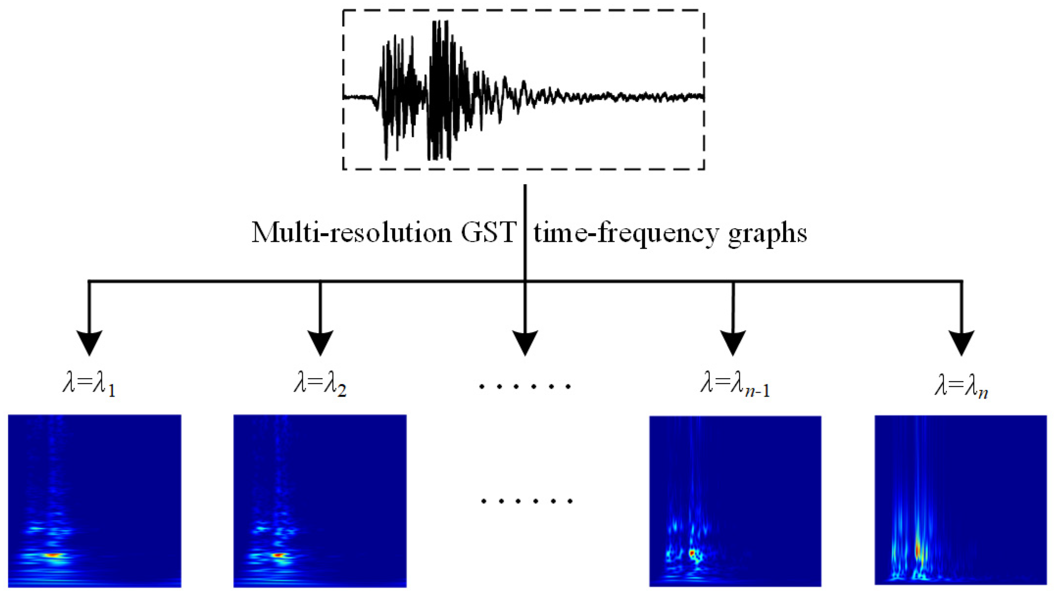 Sensors 24 06274 g004