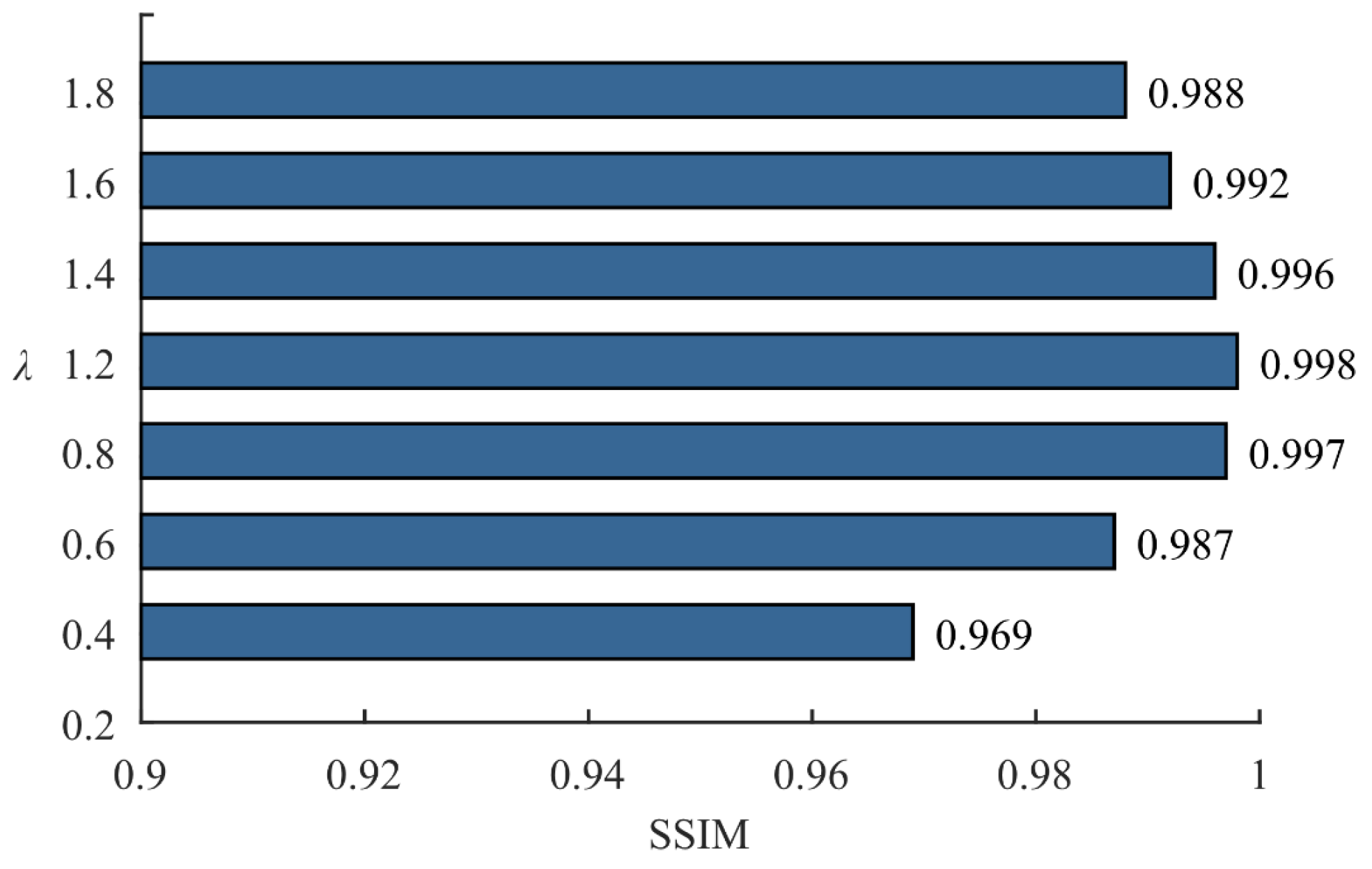 Sensors 24 06274 g010