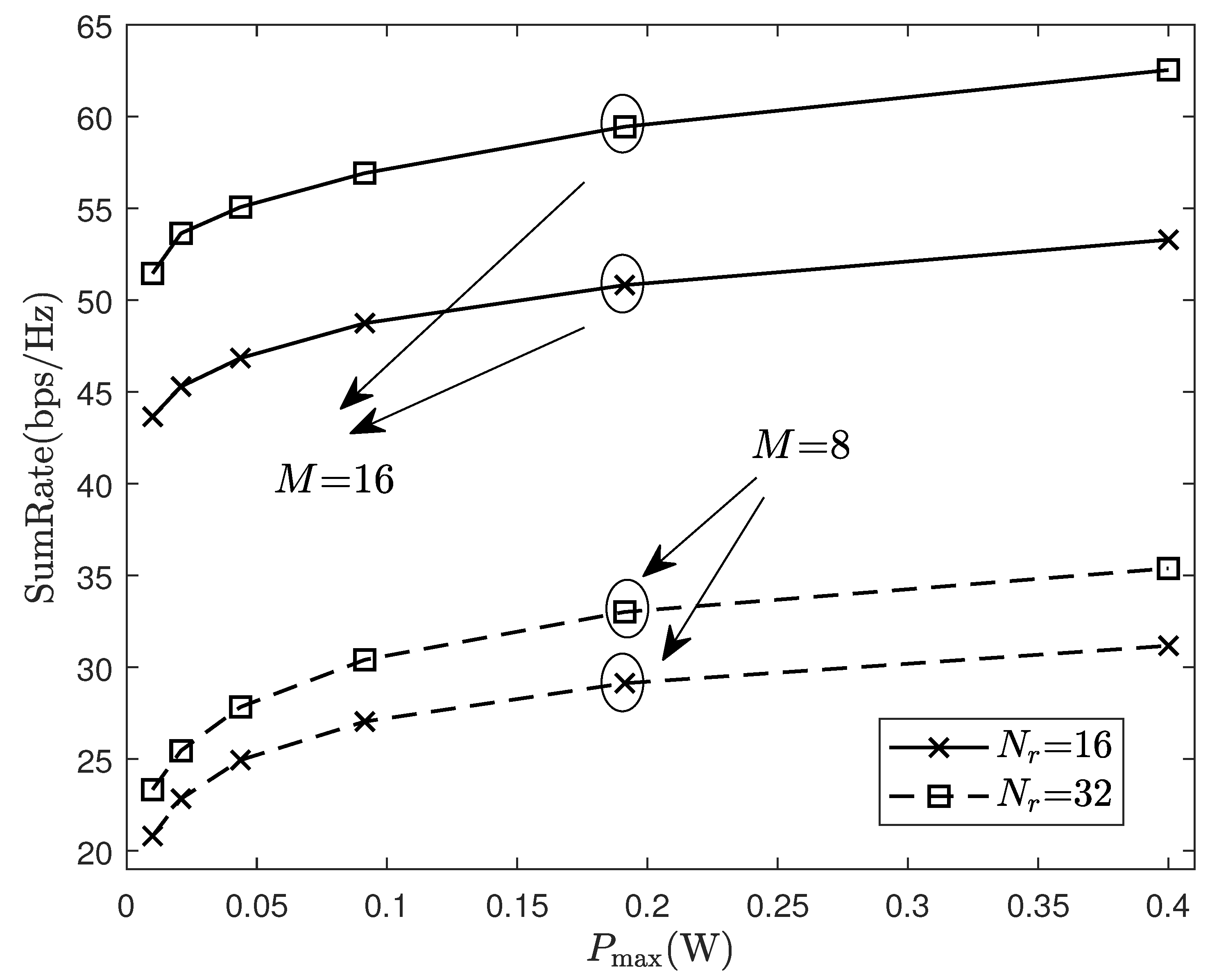 Sensors 24 06276 g007