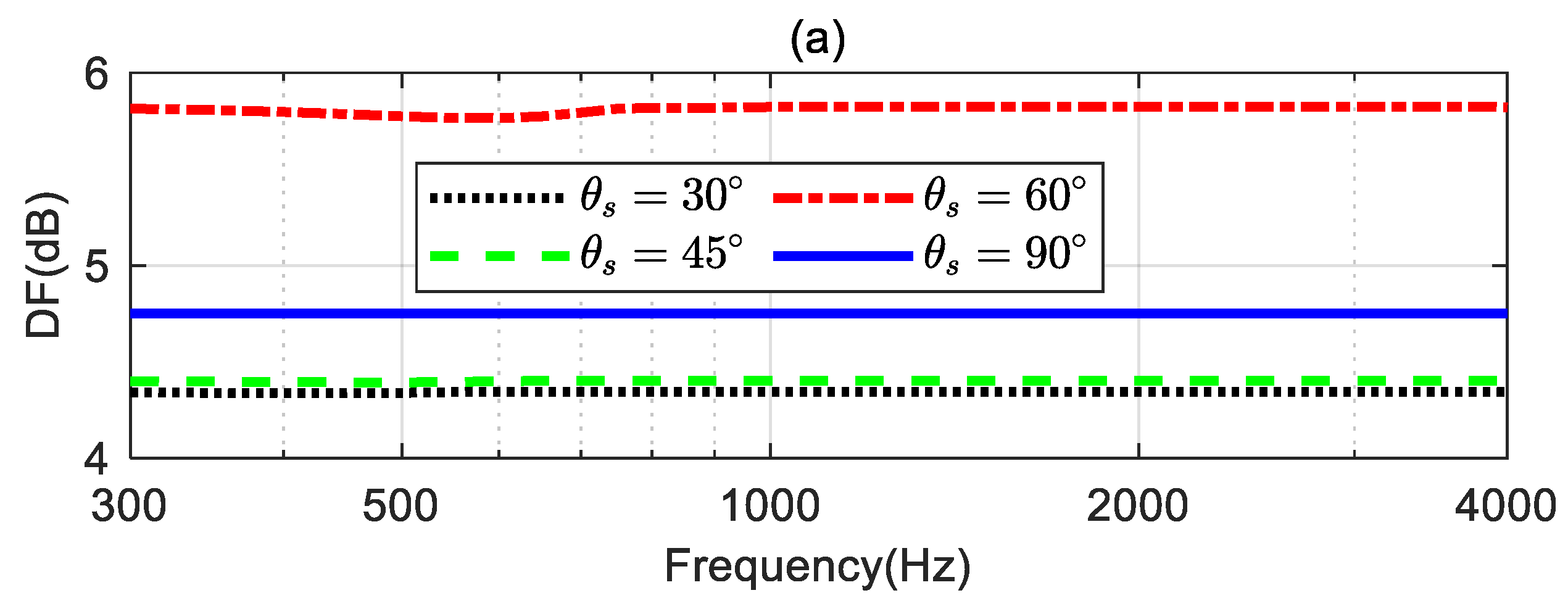 Sensors 24 06277 g011a